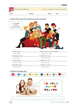 Vocabulaire
C’est Cool ! 7 • Ficha de trabalho • ASA 105
1. Mets les lettres dans l’ordre et découvre les liens de parenté.
a) Aline est ma ________________________.
(E–R–È–M)
e) Anne et Luc sont mes grands-___________.
(E–R–P–A–T–S–N)
b) Nicolas est mon _____________________.
(È–P–E–R)
f) Jérôme est mon ______________________.
(O–I–S–C–U–N)
c) Jean est mon ________________________.
(O–C–E–L–N)
g) Emma est ma ________________________.
(O–E–R–S–U)
d) Camille est ma _______________________.
(A–T–N–E–T)
h) Adrien est mon ______________________.
(R–È–F–E–R)
2. Découvre le message codé.
= e = f = i = j = l = n = q = s = u
Nom : _____________________________ Prénom : __________________________ Classe : ______ Date : _____________
11A Fiche de Vocabulaire Unité 3 : La famille – les liens de parenté
Je m’appelle
Thierry.
Voici ma famille ! a)
b)
c)
d)
e) f)
g)
h)
e)
!
« ______________________________________________________________________ »
 