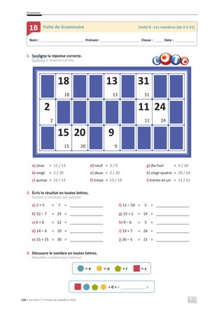 Grammaire
134 C’est Cool ! 7 • Fichas de trabalho • ASA
1. Souligne la réponse correcte.
Sublinha a resposta correta.
a) onze = 11 / 13 d) neuf = 2 / 9 g) dix-huit = 9 / 18
b) vingt = 2 / 20 e) deux = 2 / 20 h) vingt-quatre = 20 / 24
c) quinze = 11 / 15 f) treize = 13 / 18 i) trente-et-un = 11 / 31
2. Écris le résultat en toutes lettres.
Escreve o resultado por extenso.
a) 2 + 5 = 7 = ________________ f) 11 – 10 = 1 = ________________
b) 32 – 7 = 25 = ________________ g) 15 + 1 = 16 = ________________
c) 6 + 6 = 12 = ________________ h) 9 – 6 = 3 = ________________
d) 14 – 4 = 10 = ________________ i) 19 + 7 = 26 = ________________
e) 15 + 15 = 30 = ________________ j) 26 – 5 = 21 = ________________
3. Découvre le nombre en toutes lettres.
Descobre o número por extenso.
= e = o = r = z
= 0 = « ____________ »
Nom : _____________________________ Prénom : __________________________ Classe : ______ Date : _____________
1B Fiche de Grammaire Unité 0 : Les nombres (de 0 à 31)
18
18
13
13
31
31
2
2
11
11
24
24
20
20
15
15
9
9
´
 