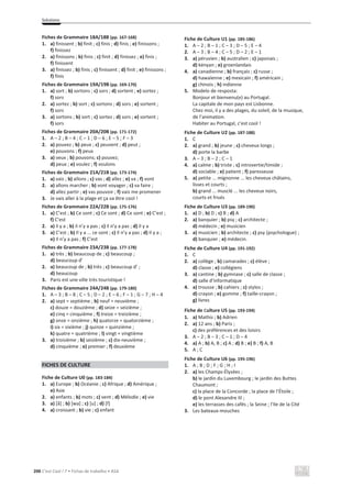 Solutions
200 C’est Cool ! 7 • Fichas de trabalho • ASA
Fiches de Grammaire 18A/18B (pp. 167-168)
1. a) finissent ; b) finit ; c) finis ; d) finis ; e) finissons ;
f) finissez
2. a) finissons ; b) finis ; c) finit ; d) finissez ; e) finis ;
f) finissent
3. a) finissez ; b) finis ; c) finissent ; d) finit ; e) finissons ;
f) finis
Fiches de Grammaire 19A/19B (pp. 169-170)
1. a) sort ; b) sortons ; c) sors ; d) sortent ; e) sortez ;
f) sors
2. a) sortez ; b) sort ; c) sortons ; d) sors ; e) sortent ;
f) sors
3. a) sortons ; b) sort ; c) sortez ; d) sors ; e) sortent ;
f) sors
Fiches de Grammaire 20A/20B (pp. 171-172)
1. A – 2 ; B – 4 ; C – 1 ; D – 6 ; E – 5 ; F – 3
2. a) pouvez ; b) peux ; c) peuvent ; d) peut ;
e) pouvons ; f) peux
3. a) veux ; b) pouvons; c) pouvez;
d) peux ; e) voulez ; f) voulons
Fiches de Grammaire 21A/21B (pp. 173-174)
1. a) vais ; b) allons ; c) vas ; d) allez ; e) va ; f) vont
2. a) allons marcher ; b) vont voyager ; c) va faire ;
d) allez partir ; e) vas pouvoir ; f) vais me promener
3. Je vais aller à la plage et ça va être cool !
Fiches de Grammaire 22A/22B (pp. 175-176)
1. a) C’est ; b) Ce sont ; c) Ce sont ; d) Ce sont ; e) C’est ;
f) C’est
2. a) il y a ; b) il n’y a pas ; c) il n’y a pas ; d) il y a
3. a) C’est ; b) Il y a ... ce sont ; c) Il n’y a pas ; d) Il y a ;
e) Il n’y a pas ; f) C’est
Fiches de Grammaire 23A/23B (pp. 177-178)
1. a) très ; b) beaucoup de ; c) beaucoup ;
d) beaucoup d’
2. a) beaucoup de ; b) très ; c) beaucoup d’ ;
d) beaucoup
3. Paris est une ville très touristique !
Fiches de Grammaire 24A/24B (pp. 179-180)
1. A – 3 ; B – 8 ; C – 5 ; D – 2 ; E – 6 ; F – 1 ; G – 7 ; H – 4
2. a) sept = septième ; b) neuf = neuvième ;
c) douze = douzième ; d) seize = seizième ;
e) cinq = cinquième ; f) treize = treizième ;
g) onze = onzième ; h) quatorze = quatorzième ;
i) six = sixième ; j) quinze = quinzième ;
k) quatre = quatrième ; l) vingt = vingtième
3. a) troisième ; b) seizième ; c) dix-neuvième ;
d) cinquième ; e) premier ; f) deuxième
FICHES DE CULTURE
Fiche de Culture U0 (pp. 183-184)
1. a) Europe ; b) Océanie ; c) Afrique ; d) Amérique ;
e) Asie
2. a) enfants ; b) mots ; c) vent ; d) Mélodie ; e) vie
3. a) [ã] ; b) [wa] ; c) [u] ; d) [f]
4. a) croissant ; b) vie ; c) enfant
Fiche de Culture U1 (pp. 185-186)
1. A – 2 ; B – 1 ; C – 3 ; D – 5 ; E – 4
2. A – 3 ; B – 4 ; C – 5 ; D – 2 ; E – 1
3. a) péruvien ; b) australien ; c) japonais ;
d) kényan ; e) groenlandais
4. a) canadienne ; b) français ; c) russe ;
d) hawaïenne ; e) mexicain ; f) américain ;
g) chinois ; h) indienne
5. Modelo de resposta:
Bonjour et bienvenu(e) au Portugal.
La capitale de mon pays est Lisbonne.
Chez moi, il y a des plages, du soleil, de la musique,
de l’animation.
Habiter au Portugal, c’est cool !
Fiche de Culture U2 (pp. 187-188)
1. C
2. a) grand ; b) jeune ; c) cheveux longs ;
d) porte la barbe
3. A – 3 ; B – 2 ; C – 1
4. a) calme ; b) triste ; c) introvertie/timide ;
d) sociable ; e) patient ; f) paresseuse
5. a) petite ... mignonne ... les cheveux châtains,
lisses et courts ;
b) grand ... musclé ... les cheveux noirs,
courts et frisés
Fiche de Culture U3 (pp. 189-190)
1. a) D ; b) D ; c) B ; d) A
2. a) banquier ; b) psy ; c) architecte ;
d) médecin ; e) musicien
3. a) musicien ; b) architecte ; c) psy (psychologue) ;
d) banquier ; e) médecin.
Fiche de Culture U4 (pp. 191-192)
1. C
2. a) collège ; b) camarades ; c) élève ;
d) classe ; e) collégiens
3. a) cantine ; b) gymnase ; c) salle de classe ;
d) salle d’informatique
4. a) trousse ; b) cahiers ; c) stylos ;
d) crayon ; e) gomme ; f) taille-crayon ;
g) livres
Fiche de culture U5 (pp. 193-194)
1. a) Mathis ; b) Adrien
2. a) 12 ans ; b) Paris ;
c) des préférences et des loisirs
3. A – 2 ; B – 3 ; C – 1 ; D – 4
4. a) A ; b) A, B ; c) A ; d) B ; e) B ; f) A, B
5. A ; C
Fiche de Culture U6 (pp. 195-196)
1. A ; B ; D ; F ; G ; H ; I
2. a) les Champs-Élysées ;
b) le jardin du Luxembourg ; le jardin des Buttes
Chaumont ;
c) la place de la Concorde ; la place de l’Étoile ;
d) le pont Alexandre III ;
e) les terrasses des cafés ; la Seine ; l’Ile de la Cité
3. Les bateaux-mouches
 