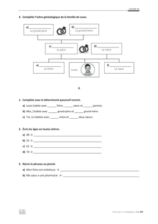 Contrôle 3A
C’est Cool ! 7 • Avaliação • ASA 279
4. Complète l’arbre généalogique de la famille de Louis.
II
1. Complète avec le déterminant possessif correct.
a) Louis habite avec ______ frère, ______ sœur et ______ parents.
b) Moi, j’habite avec ______ grand-père et ______ grand-mère.
c) Toi, tu habites avec ______ mère et ______ deux sœurs.
2. Écris les âges en toutes lettres.
a) 48 їͺͺͺͺͺͺͺͺͺͺͺͺͺͺͺͺͺͺͺͺͺͺͺͺͺͺͺͺͺͺͺͺ_______________
b) 52 їͺͺͺͺͺͺͺͺͺͺͺͺͺͺͺͺͺͺͺͺͺͺͺͺͺͺͺͺͺͺͺͺ_______________
c) 61 ї_______________________________________________
d) 74 їͺͺͺͺͺͺͺͺͺͺͺͺͺͺͺͺͺͺͺͺͺͺͺͺͺͺͺͺͺͺͺͺ_______________
3. Récris le phrases au pluriel.
a) Mon frère est ambitieux. ї______________________________________________________
b) Ma sœur a une pharmacie. ї ____________________________________________________
a) _______________
Le grand-père
b) _______________
La grand-mère
c) _______________
Le père
d) _______________
La mère
e) _______________
Le frère
f) _______________
La sœur
Louis
 