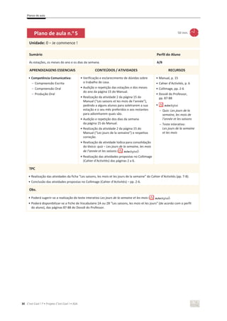 Planos de aula
30 C’est Cool ! 7 • Projeto C’est Cool ! • ASA
Plano de aula n.o
5 50 min.
Unidade: 0 – Je commence !
Sumário Perfil do Aluno
As estações, os meses do ano e os dias da semana. A/B
APRENDIZAGENS ESSENCIAIS CONTEÚDOS / ATIVIDADES RECURSOS
• Competência Comunicativa:
- Compreensão Escrita
- Compreensão Oral
- Produção Oral
• Verificação e esclarecimento de dúvidas sobre
o trabalho de casa.
• Audição e repetição das estações e dos meses
do ano da página 15 do Manual.
• Realização da atividade 2 da página 15 do
Manual (“Les saisons et les mois de l’année”),
pedindo a alguns alunos para soletrarem a sua
estação e o seu mês preferidos e aos restantes
para adivinharem quais são.
• Audição e repetição dos dias da semana
da página 15 do Manual.
• Realização da atividade 2 da página 15 do
Manual (“Les jours de la semaine”) e respetiva
correção.
• Realização de atividade lúdica para consolidação
do léxico: quiz – Les jours de la semaine, les mois
de l’année et les saisons ( ).
• Realização das atividades propostas no Collimage
(Cahier d’Activités) das páginas 2 a 6.
• Manual, p. 15
• Cahier d’Activités, p. 6
• Collimage, pp. 2-6
• Dossiê do Professor,
pp. 87-88
•
- Quiz: Les jours de la
semaine, les mois de
l’année et les saisons
- Teste interativo:
Les jours de la semaine
et les mois
TPC
• Realização das atividades da ficha “Les saisons, les mois et les jours de la semaine” do Cahier d’Activités (pp. 7-8).
• Conclusão das atividades propostas no Collimage (Cahier d’Activités) – pp. 2-6.
Obs.
• Poderá sugerir-se a realização do teste interativo Les jours de la semaine et les mois ( ).
• Poderá disponibilizar-se a Fiche de Vocabulaire 2A ou 2B “Les saisons, les mois et les jours” (de acordo com o perfil
do aluno), das páginas 87-88 do Dossiê do Professor.
 