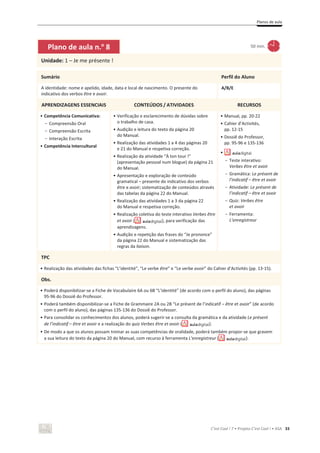 Planos de aula
C’est Cool ! 7 • Projeto C’est Cool ! • ASA 33
Plano de aula n.o
8 50 min.
Unidade: 1 – Je me présente !
Sumário Perfil do Aluno
A identidade: nome e apelido, idade, data e local de nascimento. O presente do
indicativo dos verbos être e avoir.
A/B/E
APRENDIZAGENS ESSENCIAIS CONTEÚDOS / ATIVIDADES RECURSOS
• Competência Comunicativa:
- Compreensão Oral
- Compreensão Escrita
- Interação Escrita
• Competência Intercultural
• Verificação e esclarecimento de dúvidas sobre
o trabalho de casa.
• Audição e leitura do texto da página 20
do Manual.
• Realização das atividades 1 a 4 das páginas 20
e 21 do Manual e respetiva correção.
• Realização da atividade “À ton tour !”
(apresentação pessoal num blogue) da página 21
do Manual.
• Apresentação e exploração de conteúdo
gramatical – presente do indicativo dos verbos
être e avoir; sistematização de conteúdos através
das tabelas da página 22 do Manual.
• Realização das atividades 1 a 3 da página 22
do Manual e respetiva correção.
• Realização coletiva do teste interativo Verbes être
et avoir ( ), para verificação das
aprendizagens.
• Audição e repetição das frases do “Je prononce”
da página 22 do Manual e sistematização das
regras da liaison.
• Manual, pp. 20-22
• Cahier d’Activités,
pp. 12-15
• Dossiê do Professor,
pp. 95-96 e 135-136
•
- Teste interativo:
Verbes être et avoir
- Gramática: Le présent de
l’indicatif – être et avoir
- Atividade: Le présent de
l’indicatif – être et avoir
- Quiz: Verbes être
et avoir
- Ferramenta:
L’enregistreur
TPC
• Realização das atividades das fichas “L’identité”, “Le verbe être” e “Le verbe avoir” do Cahier d’Activités (pp. 13-15).
Obs.
• Poderá disponibilizar-se a Fiche de Vocabulaire 6A ou 6B “L’identité” (de acordo com o perfil do aluno), das páginas
95-96 do Dossiê do Professor.
• Poderá também disponibilizar-se a Fiche de Grammaire 2A ou 2B “Le présent de l’indicatif – être et avoir” (de acordo
com o perfil do aluno), das páginas 135-136 do Dossiê do Professor.
• Para consolidar os conhecimentos dos alunos, poderá sugerir-se a consulta da gramática e da atividade Le présent
de l’indicatif – être et avoir e a realização do quiz Verbes être et avoir ( ).
• De modo a que os alunos possam treinar as suas competências de oralidade, poderá também propor-se que gravem
a sua leitura do texto da página 20 do Manual, com recurso à ferramenta L’enregistreur ( ).
 