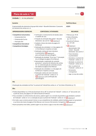 Planos de aula
C’est Cool ! 7 • Projeto C’est Cool ! • ASA 35
Plano de aula n.o
10 50 min.
Unidade: 1 – Je me présente !
Sumário Perfil do Aluno
A apresentação dos elementos do grupo Kids United – Nouvelle Génération. O presente
do indicativo dos verbos em -er.
A/B/H
APRENDIZAGENS ESSENCIAIS CONTEÚDOS / ATIVIDADES RECURSOS
• Competência Comunicativa:
- Compreensão Oral
- Compreensão Escrita
- Interação Oral
• Competência Intercultural
• Competência Estratégica
• Verificação e esclarecimento de dúvidas sobre
o trabalho de casa.
• Projeção da animação Kids United – Nouvelle
Génération. Qui sont-ils ? ( ).
• Audição e leitura dos textos da página 24
do Manual.
• Realização das atividades 1 a 4 das páginas 24
e 25 do Manual e respetiva correção.
• Realização coletiva do teste interativo
La présentation ( ),
para verificação das aprendizagens.
• Realização da atividade “À ton tour !” (simulação
de um diálogo) da página 25 do Manual.
• Apresentação e exploração de conteúdo
gramatical – presente do indicativo dos verbos
em -er; sistematização de conteúdos através
das tabelas da página 26 do Manual.
• Realização das atividades 1 a 3 da página 26
do Manual e respetiva correção.
• Realização coletiva do teste interativo
Le présent de l’indicatif – verbes en -er
( ), para verificação das
aprendizagens.
• Manual, pp. 24-26
• Cahier d’Activités,
pp. 16-17 e 74
• Dossiê do Professor,
pp. 137-138
•
- Apresentação: Kids
United – Nouvelle
Génération. Qui sont-ils ?
- Teste interativo:
La présentation
- Gramática: Le présent de
l’indicatif – verbes en -er
- Atividade: Le présent de
l’indicatif – verbes en -er
- Quiz: Le présent de
l’indicatif – verbes en -er
- Ferramenta:
L’enregistreur
- Jogo: La roue des verbes
TPC
• Realização das atividades da ficha “Le présent de l’indicatif des verbes en -er” do Cahier d’Activités (p. 17).
Obs.
• Poderá disponibilizar-se a Fiche de Grammaire 3A ou 3B “Le présent de l’indicatif – verbes en -er” (de acordo com
o perfil do aluno), das páginas 137-138 do Dossiê do Professor.
• Para consolidar os conhecimentos dos alunos, poderá sugerir-se a consulta da gramática e da atividade Le présent
de l’indicatif – verbes en -er e a realização do quiz Le présent de l’indicatif – verbes en -er ( ).
• De modo a que os alunos possam treinar as suas competências de oralidade, poderá também propor-se que gravem
a sua leitura dos textos da página 24 do Manual, com recurso à ferramenta L’enregistreur ( ).
• Numa perspetiva mais lúdica, poderá sugerir-se aos alunos o jogo La roue des verbes ( ).
 