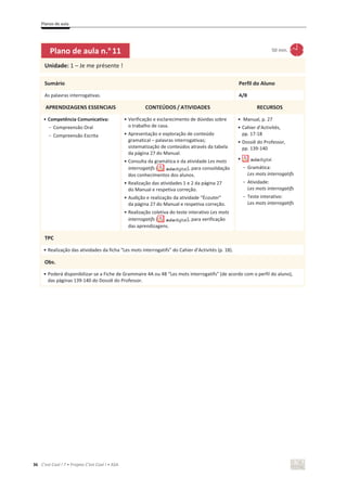 Planos de aula
36 C’est Cool ! 7 • Projeto C’est Cool ! • ASA
Plano de aula n.o
11 50 min.
Unidade: 1 – Je me présente !
Sumário Perfil do Aluno
As palavras interrogativas. A/B
APRENDIZAGENS ESSENCIAIS CONTEÚDOS / ATIVIDADES RECURSOS
• Competência Comunicativa:
- Compreensão Oral
- Compreensão Escrita
• Verificação e esclarecimento de dúvidas sobre
o trabalho de casa.
• Apresentação e exploração de conteúdo
gramatical – palavras interrogativas;
sistematização de conteúdos através da tabela
da página 27 do Manual.
• Consulta da gramática e da atividade Les mots
interrogatifs ( ), para consolidação
dos conhecimentos dos alunos.
• Realização das atividades 1 e 2 da página 27
do Manual e respetiva correção.
• Audição e realização da atividade “Écouter”
da página 27 do Manual e respetiva correção.
• Realização coletiva do teste interativo Les mots
interrogatifs ( ), para verificação
das aprendizagens.
• Manual, p. 27
• Cahier d’Activités,
pp. 17-18
• Dossiê do Professor,
pp. 139-140
•
- Gramática:
Les mots interrogatifs
- Atividade:
Les mots interrogatifs
- Teste interativo:
Les mots interrogatifs
TPC
• Realização das atividades da ficha “Les mots interrogatifs” do Cahier d’Activités (p. 18).
Obs.
• Poderá disponibilizar-se a Fiche de Grammaire 4A ou 4B “Les mots interrogatifs” (de acordo com o perfil do aluno),
das páginas 139-140 do Dossiê do Professor.
 