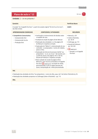 Planos de aula
C’est Cool ! 7 • Projeto C’est Cool ! • ASA 37
Plano de aula n.o
12 50 min.
Unidade: 1 – Je me présente !
Sumário Perfil do Aluno
A canção “Je m’appelle Ève Azur”, a partir da canção original “On écrit sur les murs”,
dos Kids United.
A/B/H
APRENDIZAGENS ESSENCIAIS CONTEÚDOS / ATIVIDADES RECURSOS
• Competência Comunicativa:
- Compreensão Oral
- Compreensão Escrita
- Produção Oral
• Verificação e esclarecimento de dúvidas sobre
o trabalho de casa.
• Audição da canção da página 28 do Manual.
• Realização das atividades 1 a 3 da página 28
do Manual e respetiva correção.
• Exploração do “Mémo” e sistematização do seu
conteúdo – as preposições + nomes de cidades,
países e ilhas.
• Realização da Fiche de Grammaire 5A/5B “Les
prépositions – à, en, au et aux ” (de acordo com
o perfil do aluno), das páginas 141 e 142 do
Dossiê do Professor e respetiva correção.
• Nova audição da canção da página 28 do
Manual e, com recurso ao karaoke Je m’appelle
Ève Azur ( ), recriação do refrão,
personalizando-o com os dados pessoais do
aluno; interpretação do refrão personalizado.
• Manual, p. 28
• Cahier d’Activités,
pp. 18-19
• Collimage, pp. 7-9
• Dossiê do Professor,
pp. 141-142
•
- Karaoke: Je m’appelle
Ève Azur
TPC
• Realização das atividades da ficha “Les prépositions + noms de villes, pays, iles” do Cahier d’Activités (p. 9).
• Realização das atividades propostas no Collimage (Cahier d’Activités) – pp. 7-9.
Obs.
 