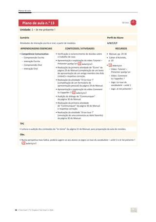 Planos de aula
38 C’est Cool ! 7 • Projeto C’est Cool ! • ASA
Plano de aula n.o
13 50 min.
Unidade: 1 – Je me présente !
Sumário Perfil do Aluno
Atividades de interação escrita e oral, a partir de modelos. A/B/C/E/F
APRENDIZAGENS ESSENCIAIS CONTEÚDOS / ATIVIDADES RECURSOS
• Competência Comunicativa:
- Compreensão Escrita
- Interação Escrita
- Compreensão Oral
- Interação Oral
• Verificação e esclarecimento de dúvidas sobre
o trabalho de casa.
• Apresentação e exploração do vídeo Tutoriel –
Présenter quelqu’un ( ).
• Realização da primeira atividade de “Écrire” da
página 29 do Manual (completação de um texto
de apresentação de um antigo membro dos Kids
United) e respetiva correção.
• Realização da atividade “À ton tour !”
(completação de um formulário de
apresentação pessoal) da página 29 do Manual.
• Apresentação e exploração do vídeo Comment
tu t’appelles ? ( ).
• Audição do diálogo de “Communiquer”
da página 30 do Manual.
• Realização da primeira atividade
de “Communiquer” da página 30 do Manual
e respetiva correção.
• Realização da atividade “À ton tour !”
(simulação de uma entrevista ao ídolo favorito)
da página 30 do Manual.
• Manual, pp. 29-30
• Cahier d’Activités,
p. 19
•
- Vídeo: Tutoriel –
Présenter quelqu’un
- Vídeo: Comment
tu t’appelles ?
- Jogo: La roue du
vocabulaire – unité 1
- Jogo: Je me présente !
TPC
• Leitura e audição dos conteúdos do “Je révise” da página 31 do Manual, para preparação da aula de revisões.
Obs.
• Numa perspetiva mais lúdica, poderá sugerir-se aos alunos os jogos La roue du vocabulaire – unité 1 e Je me présente !
( ).
 