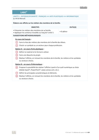 Guides Labo+
C’est Cool ! 7 • Materiais de apoio • ASA 429
LABO+
UNITÉ 3 – INTERDISCIPLINARITÉ ͗ZE/^ўZd^W^d/Yh^ў/EKZDd/Yh
(p. 64 do Manual)
Élabore une affiche sur les métiers des membres de ta famille.
OBJECTIFS OUTIL(S)
• Présenter les métiers des membres de sa famille.
• Appliquer les contenus travaillés au long de l’unité 3.
• À définir
SUGGESTIONS MÉTHODOLOGIQUES
En cours de français :
Faire la liste des métiers des membres de la famille des élèves.
Choisir un symbole ou un vecteur pour chaque profession.
Option A – en cours d’arts plastiques :
Définir le matériel et le format à utiliser.
Faire une ébauche du projet.
Réaliser l’affiche, en incluant les membres de la famille, les métiers et les symboles
ou vecteurs choisis.
Option B – en cours d’informatique :
Proposer la possibilité de réaliser l’affiche à partir d’un outil numérique au choix
(Adobe Spark®, PowerPoint®, www.canvas.com, etc.).
Définir les principales caractéristiques et éléments.
Réaliser l’affiche, en incluant les membres de la famille, les métiers et les symboles
ou vecteurs choisis.
1
2
3
4
5
6
7
8
 