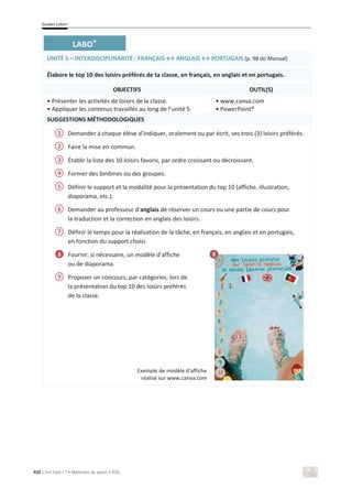 Guides Labo+
432 C’est Cool ! 7 • Materiais de apoio • ASA
LABO+
UNITÉ 5 – INTERDISCIPLINARITÉ ͗ZE/^ўE'/^ўWKZdh'/^ (p. 98 do Manual)
Élabore le top 10 des loisirs préférés de ta classe, en français, en anglais et en portugais.
OBJECTIFS OUTIL(S)
• Présenter les activités de loisirs de la classe.
• Appliquer les contenus travaillés au long de l’unité 5.
• www.canva.com
• PowerPoint®
SUGGESTIONS MÉTHODOLOGIQUES
Demander à chaque élève d’indiquer, oralement ou par écrit, ses trois (3) loisirs préférés.
Faire la mise en commun.
Établir la liste des 10 loisirs favoris, par ordre croissant ou décroissant.
Former des binômes ou des groupes.
Définir le support et la modalité pour la présentation du top 10 (affiche, illustration,
diaporama, etc.).
Demander au professeur d’anglais de réserver un cours ou une partie de cours pour
la traduction et la correction en anglais des loisirs.
Définir le temps pour la réalisation de la tâche, en français, en anglais et en portugais,
en fonction du support choisi.
Fournir, si nécessaire, un modèle d’affiche
ou de diaporama.
Proposer un concours, par catégories, lors de
la présentation du top 10 des loisirs préférés
de la classe.
Exemple de modèle d’affiche
réalisé sur www.canva.com
1
2
3
4
5
6
7
9
8 8
 