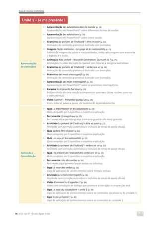 Guia de recursos multimédia
70 C’est Cool ! 7 • Ensino digit@l • ASA
Unité 1 – Je me presénte !
Apresentação
de conteúdos
• Apresentação Les salutations dans le monde (p. 19)
Apresentação em PowerPoint® sobre diferentes formas de saudar.
• Apresentação Les salutations (p. 19)
Apresentação em PowerPoint® sobre como saudar.
• Gramática Le présent de l’indicatif – être et avoir (p. 22)
Animação de conteúdo gramatical ilustrado com exemplos.
• Imagem Cartes mémoire – Les pays et les nationalités (p. 23)
Galeria de imagens de países e nacionalidades, onde cada imagem tem associada
a legenda e o áudio.
• Animação Kids United – Nouvelle Génération. Qui sont-ils ? (p. 25)
Animação em vídeo do texto do manual com recurso a imagens ilustrativas.
• Gramática Le présent de l’indicatif – verbes en -er (p. 26)
Animação de conteúdo gramatical ilustrado com exemplos.
• Gramática Les mots interrogatifs (p. 26)
Animação de conteúdo gramatical ilustrado com exemplos.
• Apresentação Les mots interrogatifs (p. 26)
Apresentação em PowerPoint® sobre os pronomes interrogativos.
• Karaoke Je m’appelle Ève Azur (p. 29)
Recurso áudio de uma canção acompanhado pela letra (duas versões: com voz
e instrumental).
• Vídeo Tutoriel – Présenter quelqu’un (p. 29)
Vídeo tutorial, passo a passo, de modelos de expressão escrita.
Aplicação /
Consolidação
• Quiz La présentation et les salutations (p. 19)
Quiz composto por 5 questões e respetiva explicação.
• Ferramenta L’enregistreur (p. 20)
Ferramenta que permite gravar a leitura e guardar o ficheiro gravado.
• Atividade Le présent de l’indicatif – être et avoir (p. 22)
Atividade com correção automática e inclusão de notas de apoio (dicas).
• Quiz Verbes être et avoir (p. 22)
Quiz composto por 5 questões e respetiva explicação.
• Quiz Les pays et les nationalités (p. 23)
Quiz composto por 5 questões e respetiva explicação.
• Atividade Le présent de l’indicatif – verbes en -er (p. 23)
Atividade com correção automática e inclusão de notas de apoio (dicas).
• Quiz Les présent de l’indicatif des verbes en -er (p. 23)
Quiz composto por 5 questões e respetiva explicação.
• Ferramenta Loto des verbes (p. 26)
Ferramenta que permite lançar verbos no infinitivo.
• Jogo La roue des verbes (p. 26)
Jogo de aplicação de conhecimentos sobre tempos verbais.
• Atividade Les mots interrogatifs (p. 26)
Atividade com correção automática e inclusão de notas de apoio (dicas).
• Vídeo Comment tu t’appelles ? (p. 30)
Vídeo com simulação de diálogo que promove a interação e a expressão oral.
• Jogo La roue du vocabulaire – unité 1 (p. 30)
Jogo de aplicação de conhecimentos sobre os conteúdos vocabulares da unidade 1.
• Jogo Je me présente ! (p. 30)
Jogo de aplicação de conhecimentos sobre os conteúdos da unidade 1.
 