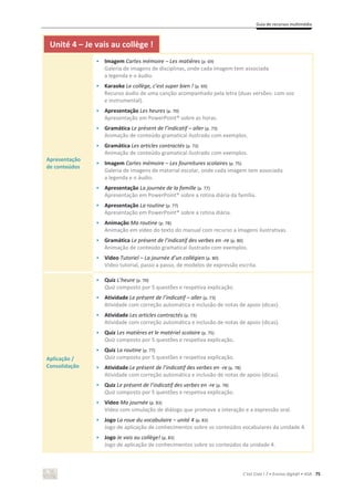 Guia de recursos multimédia
C’est Cool ! 7 • Ensino digit@l • ASA 75
Unité 4 – Je vais au collège !
Apresentação
de conteúdos
• Imagem Cartes mémoire – Les matières (p. 69)
Galeria de imagens de disciplinas, onde cada imagem tem associada
a legenda e o áudio.
• Karaoke Le collège, c’est super bien ! (p. 69)
Recurso áudio de uma canção acompanhado pela letra (duas versões: com voz
e instrumental).
• Apresentação Les heures (p. 70)
Apresentação em PowerPoint® sobre as horas.
• Gramática Le présent de l’indicatif – aller (p. 73)
Animação de conteúdo gramatical ilustrado com exemplos.
• Gramática Les articles contractés (p. 73)
Animação de conteúdo gramatical ilustrado com exemplos.
• Imagem Cartes mémoire – Les fournitures scolaires (p. 75)
Galeria de imagens de material escolar, onde cada imagem tem associada
a legenda e o áudio.
• Apresentação La journée de la famille (p. 77)
Apresentação em PowerPoint® sobre a rotina diária da família.
• Apresentação La routine (p. 77)
Apresentação em PowerPoint® sobre a rotina diária.
• Animação Ma routine (p. 78)
Animação em vídeo do texto do manual com recurso a imagens ilustrativas.
• Gramática Le présent de l’indicatif des verbes en -re (p. 80)
Animação de conteúdo gramatical ilustrado com exemplos.
• Vídeo Tutoriel – La journée d’un collégien (p. 80)
Vídeo tutorial, passo a passo, de modelos de expressão escrita.
Aplicação /
Consolidação
• Quiz L’heure (p. 70)
Quiz composto por 5 questões e respetiva explicação.
• Atividade Le présent de l’indicatif – aller (p. 73)
Atividade com correção automática e inclusão de notas de apoio (dicas).
• Atividade Les articles contractés (p. 73)
Atividade com correção automática e inclusão de notas de apoio (dicas).
• Quiz Les matières et le matériel scolaire (p. 75)
Quiz composto por 5 questões e respetiva explicação.
• Quiz La routine (p. 77)
Quiz composto por 5 questões e respetiva explicação.
• Atividade Le présent de l’indicatif des verbes en -re (p. 78)
Atividade com correção automática e inclusão de notas de apoio (dicas).
• Quiz Le présent de l’indicatif des verbes en -re (p. 78)
Quiz composto por 5 questões e respetiva explicação.
• Vídeo Ma journée (p. 83)
Vídeo com simulação de diálogo que promove a interação e a expressão oral.
• Jogo La roue du vocabulaire – unité 4 (p. 83)
Jogo de aplicação de conhecimentos sobre os conteúdos vocabulares da unidade 4.
• Jogo Je vais au collège! (p. 83)
Jogo de aplicação de conhecimentos sobre os conteúdos da unidade 4.
 