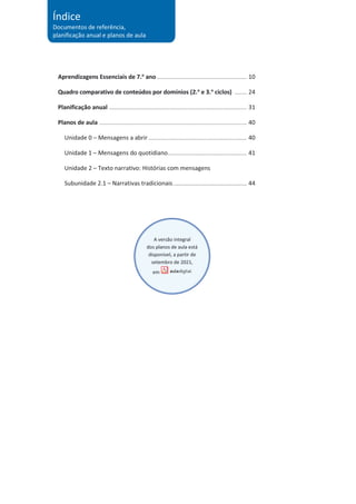 Aprendizagens Essenciais de 7.o
ano.................................................................. 10
Quadro comparativo de conteúdos por domínios (2.o
e 3.o
ciclos) ......... 24
Planificação anual ..................................................................................................... 31
Planos de aula ............................................................................................................ 40
Unidade 0 – Mensagens a abrir ........................................................................ 40
Unidade 1 – Mensagens do quotidiano.......................................................... 41
Unidade 2 – Texto narrativo: Histórias com mensagens
Subunidade 2.1 – Narrativas tradicionais...................................................... 44
A versão integral
dos planos de aula está
disponível, a partir de
setembro de 2021,
em
Índice
Documentos de referência,
planificação anual e planos de aula
 