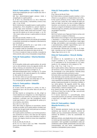 188 Editável e fotocopiável © Texto | Mensagens 7.o
ano
Ficha 9: Texto poético – José Régio (p. 135)
2.1 As duas designações por que é tratado são «Ele» e
«Senhor Papão».
2.2 Esse elemento/personagem provoca medo e
atrapalhação no sujeito poético.
3. «E falo e rio, divertindo-me.» (v. 14) e «Deixe-me
estar aqui, nesta reunião, / «Sentadinho, a tomar o meu
café...!». (vv. 23-24).
4.1 O «interlocutor» (o papão) espera o sujeito poético,
acompanha-o, fá-lo atrapalhar-se, parecer doente e,
por fim, foge; nesse momento, o «papão» reage com
fúria («O seu olhar, então, fuzila como um facho. / Suas
asas sem fim vibram no ar como um açoite...», vv. 33-
-34) e lutam ambos até que o sujeito poético se dá por
vencido.
5.1 «Até que vencido, imbele» (v. 37).
5.2 O sujeito poético assume uma atitude de humildade
e submissão, prostrando-se e beijando o chão diante do
seu «interlocutor».
5.3 Tal atitude permite-lhe ver o que tanto o tem
atormentado sem qualquer disfarce.
6. O «papão» pode ser entendido como uma metáfora
para o medo que mora dentro de cada um de nós.
7. A rima é cruzada em todas as estrofes, à exceção da
última estrofe, onde a rima é interpolada e emparelhada.
Ficha 10: Texto poético – Vitorino Nemésio
(p. 138)
2.1 (A).
2.2 (C).
3. As sensações vividas pelo sujeito poético, de acordo
com os dois primeiros versos da segunda estrofe, são
fortes e intensas, do «tamanho» de cinco oceanos.
4.1 «Mas ainda há a tristeza a carregar» (v. 7).
4.2 Palavras/expressões como: «carregar» (v. 7), «coisas
que só pesam» (v. 8), «país de espera» (v. 9), «neblina»
(v. 10), «jardim de nunca» (v. 13).
5. A «triste» refere-se à sua alma (quase menina).
6.1 «Se vale a pena em flor, essa ainda rego.» (v. 14).
7. a. comparação; b. hipérbole e metáfora.
Ficha 11: Texto poético – Sebastião
da Gama (p. 140)
2. O tema central do poema é o sonho, ou seja, a
importância que o ato de sonhar deve ter para o ser
humano.
2.1 Não importa se conseguimos, ou não, atingir os
nossos objetivos (se «chegamos» ou «não chegamos»);
o importante é que sonhemos, mesmo que, mais tarde,
venhamos a perceber que não conseguimos vencer
(«não haja frutos») – ter a capacidade de sonhar já é,
em si mesmo, uma vitória.
3. a. V; b. V; c. F; d. F; e. V.
3.1 c. Nem todos os objetivos se concretizam, mesmo
quando se acredita.; d. O sujeito poético considera que
se deve lutar de igual modo, tanto pelo que se conhece,
como pelo desconhecido.
4. O sujeito poético manifesta a sua incerteza perante o
que acontecerá no futuro, mas sabe que não importa
ganhar ou perder; a única coisa relevante é sonhar e
encarar com alegria, mesmo as coisas mais insignifican-
tes da vida.
5. (A), (C), (D), (E), (F), (H), (I).
6. Pe / lo / so / nho é / que / va / mos оŚĞǆĂƐƐşůĂďŽ
(verso com seis sílabas métricas).
7. Anáfora.
Ficha 12: Texto poético – Ruy Cinatti
(p. 142)
2. a. Trata-se da ilha de Timor.
b. O título indicia a vontade do poeta «analisar» a terra
(Timor) e as suas gentes e a relação destas com a ilha.
3. Nos quatro primeiros versos é feita a descrição de
uma terra que, sendo ilha, está rodeada de água por
todos os lados; tal como no mar as ondas (vagas) se
levantam «ao encontro» do céu também as florestas,
em terra, se erguem em direção às nuvens e se espraiam.
A floresta surge-nos, portanto, como elemento marcante
da paisagem timorense.
4. O fogo.
4.1 O ser humano usa o fogo para forjar as armas com
que se destrói a si próprio e à Natureza.
4.2 O último verso («O fogo é o mais obscuro») exprime
a desolação e o desencanto do sujeito poético pela
relação ser humano/Terra: ao identificar o lado negro
do fogo, está também, e por associação, a caracterizar
o aproveitamento, também negro/nefasto, que o ser
humano faz dele, usando-o para destruir.
5. comparação: «floresta que, tal a vaga» (v. 3); hipér-
bole: «ascende do mar à nuvem» (v. 4); enumeração:
«Água, fogo, terra e ar» (v. 11).
Ficha 13: Texto poético – Percy B. Shelley
(p. 143)
2. «enlace» (v. 3), «prendem-se» (v. 4), «Nada no
mundo é sozinho» (v. 5), «tudo frui outro carinho»
(v. 7), «adorando» (v. 9), «se osculando» (v. 11), «abra-
çando» (v. 12), «desejos» (v. 13) e «beijos» (v. 15).
3. a. – 3; b. – 5; c. – 1; d. – 2; e. – 4.
3.1 O sujeito poético utiliza a Natureza como exemplo
de harmonia e amor, mostrando que a cada elemento
lhe corresponde a sua «alma gémea». Partindo dessa
certeza, também ele sonha encontrar o amor.
4. O verso refere-se ao facto de nada/ninguém no mundo
estar destinado a viver sozinho, tudo tem o seu par.
5. As interrogações no final das duas estrofes funcionam
como expressão da vontade do sujeito poético, que não
perdeu a esperança de poder vir a encontrar, também, a
sua «alma gémea». Na segunda estrofe fica, ainda,
explícita alguma desilusão e amargura por, apesar de
«tantos beijos», nenhum se destinar a ele.
6. a. oitavas; b. abab cdcd efef ghgh – rima cruzada;
c. O / lha os / mon / tes / a /do / ran / do оǀĞƌƐŽĚĞƐĞƚĞ
sílabas ou redondilha maior.
7. O recurso expressivo é a personificação; várias
transcrições possíveis, por exemplo: «montes adorando /
o vasto azul», «as vagas / uma a outra se osculando»,
(vv. 9-11).
Ficha 14: Texto poético – David
Mourão-Ferreira (p. 145)
2.1 (A).
3.1 A distinção gramatical resulta das duas aceções
semânticas que ocorrem em «capital» sinónimo de
cidade e, por isso, caracterizada no feminino, e «capital»,
sinónimo de dinheiro e, como tal, caracterizado no
masculino.
3.2 Existe, de facto, uma relação direta entre os adjetivos e
os nomes que eles caracterizam, uma vez que o «capital»
acumulado e bem guardado («acautelado») acaba por
condicionaravidanacidade,aprisionando-anassuascasas
(«encarcerada»), nos seus carros, condicionando-a e
matando-a («decapitada»), pouco a pouco.
 
