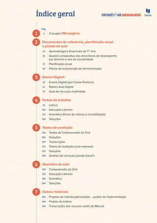 Índice geral
1 2 O projeto Mensagens
2 Documentos de referência, planiﬁcação anual
e planos de aula
10
24
31
40
Aprendizagens Essenciais de 7.º ano
Quadro comparativo dos descritores de desempenho
por domínio e ano de escolaridade
Planiﬁcação anual
Planos de aula (versão de demonstração)
3 Ensino Digit@l
50
61
76
Ensino Digit@l (por Carlos Pinheiro)
Roteiro Aula Digital
Guia de recursos multimédia
4 Fichas de trabalho
91
103
147
184
Leitura
Educação Literária
Gramática (ﬁchas de reforço e consolidação)
Soluções
5 Testes de avaliação
194
206
207
215
313
320
Testes de Compreensão do Oral
Soluções
Transcrições
Testes de avaliação (com matrizes)
Soluções
Grelhas de correção (versão Excel®)
6 Questões de aula
339
351
381
394
Compreensão do Oral
Educação Literária
Gramática
Soluções
7 Outros materiais
402
406
418
Projetos de interdisciplinaridade – guiões de implementação
Projeto de Leitura
Transcrições dos recursos áudio do Manual
Pág.
 