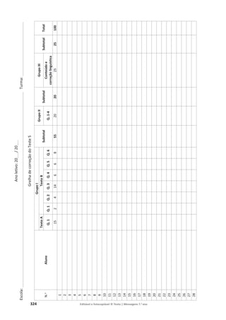 Ano
letivo:
20___
/
20___
Escola:
______________________________________________________________________________________________
Turma:
__________________________
324 Editável e fotocopiável © Texto | Mensagens 7.o ano
Grelha
de
correção
do
Teste
5
N.
o
Aluno
Grupo
I
Subtotal
Grupo
II
Subtotal
Grupo
III
Subtotal
Total
Texto
A
Texto
B
Q.
1
Q.
1
Q.
2
Q.
3
Q.
4
Q.
5
Q.
6
Q.
1-4
Conteúdo
e
correção
linguística
15
2
4
14
6
6
8
55
20
20
25
25
100
1
2
3
4
5
6
7
8
9
10
11
12
13
14
15
16
17
18
19
20
21
22
23
24
25
26
27
28
 