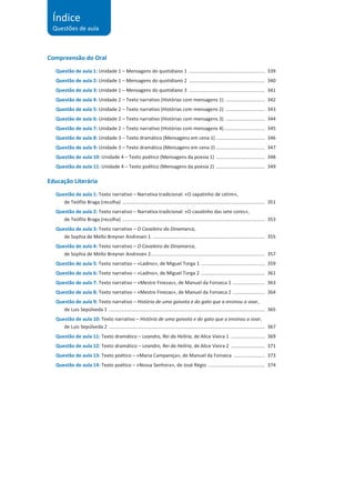 Compreensão do Oral
Questão de aula 1: Unidade 1 – Mensagens do quotidiano 1 ........................................................ 339
Questão de aula 2: Unidade 1 – Mensagens do quotidiano 2 ........................................................ 340
Questão de aula 3: Unidade 1 – Mensagens do quotidiano 3 ........................................................ 341
Questão de aula 4: Unidade 2 – Texto narrativo (Histórias com mensagens 1) ............................. 342
Questão de aula 5: Unidade 2 – Texto narrativo (Histórias com mensagens 2) ............................. 343
Questão de aula 6: Unidade 2 – Texto narrativo (Histórias com mensagens 3) ............................. 344
Questão de aula 7: Unidade 2 – Texto narrativo (Histórias com mensagens 4) .............................. 345
Questão de aula 8: Unidade 3 – Texto dramático (Mensagens em cena 1) .................................... 346
Questão de aula 9: Unidade 3 – Texto dramático (Mensagens em cena 2) .................................... 347
Questão de aula 10: Unidade 4 – Texto poético (Mensagens da poesia 1) .................................... 348
Questão de aula 11: Unidade 4 – Texto poético (Mensagens da poesia 2) .................................... 349
Educação Literária
Questão de aula 1: Texto narrativo – Narrativa tradicional: «O sapatinho de cetim»,
de Teófilo Braga (recolha) ......................................................................................................... 351
Questão de aula 2: Texto narrativo – Narrativa tradicional: «O cavalinho das sete cores»,
de Teófilo Braga (recolha) ......................................................................................................... 353
Questão de aula 3: Texto narrativo – O Cavaleiro da Dinamarca,
de Sophia de Mello Breyner Andresen 1 ................................................................................... 355
Questão de aula 4: Texto narrativo – O Cavaleiro da Dinamarca,
de Sophia de Mello Breyner Andresen 2.................................................................................... 357
Questão de aula 5: Texto narrativo – «Ladino», de Miguel Torga 1 ............................................... 359
Questão de aula 6: Texto narrativo – «Ladino», de Miguel Torga 2 ............................................... 361
Questão de aula 7: Texto narrativo – «Mestre Finezas», de Manuel da Fonseca 1 ........................ 363
Questão de aula 8: Texto narrativo – «Mestre Finezas», de Manuel da Fonseca 2 ........................ 364
Questão de aula 9: Texto narrativo – História de uma gaivota e do gato que a ensinou a voar,
de Luis Sepúlveda 1 ................................................................................................................... 365
Questão de aula 10: Texto narrativo – História de uma gaivota e do gato que a ensinou a voar,
de Luis Sepúlveda 2 ................................................................................................................... 367
Questão de aula 11: Texto dramático – Leandro, Rei da Helíria, de Alice Vieira 1 ......................... 369
Questão de aula 12: Texto dramático – Leandro, Rei da Helíria, de Alice Vieira 2 ......................... 371
Questão de aula 13: Texto poético – «Maria Campaniça», de Manuel da Fonseca ....................... 373
Questão de aula 14: Texto poético – «Nossa Senhora», de José Régio .......................................... 374
Índice
Questões de aula
 