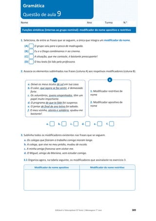 Editável e fotocopiável © Texto | Mensagens 7.o
ano 389
1. Seleciona, de entre as frases que se seguem, a única que integra um modificador do nome.
(A) O grupo saiu para a pesca de madrugada.
(B) Eu e o Diogo combinamos ir ao cinema.
(C) A situação, que me contaste, é bastante preocupante!
(D) O teu texto foi lido pela professora.
2. Associa os elementos sublinhados nas frases (coluna A) aos respetivos modificadores (coluna B).
a. b. c. d. e. f.
3. Sublinha todos os modificadores existentes nas frases que se seguem.
a. Os colegas que fizeram o trabalho comigo moram longe.
b. A colega, que vive no meu prédio, mudou de escola.
c. A minha amiga francesa vem visitar-me.
d. O Miguel, amigo da Mariana, vem estudar comigo.
3.1 Organiza agora, na tabela seguinte, os modificadores que assinalaste no exercício 3.
a. Deixei os meus óculos de sol em tua casa.
b. O calor, que agora se faz sentir, é demasiado
forte.
c. Os voluntários, jovens empenhados, têm um
papel muito importante.
d. O programa de que te falei foi suspenso.
e. O jantar de final de ano letivo foi adiado.
f. O meu vizinho, atento e solidário, ajudou-me
bastante!
1. Modificador restritivo de
nome
2. Modificador apositivo de
nome
A B
Modificador do nome apositivo Modificador do nome restritivo
Nome Ano Turma N.o
Funções sintáticas (internas ao grupo nominal): modificador do nome apositivo e restritivo
Gramática
Questão de aula 9
 