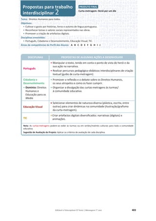 Editável e fotocopiável © Texto | Mensagens 7.o
ano 403
DISCIPLINAS PROPOSTAS DE ALGUMAS AÇÕES A DESENVOLVER
Português
• Manipular o texto, tendo em conta o ponto de vista do herói e da
sua ação na narrativa.
• Realizar percursos pedagógico-didáticos interdisciplinares de criação
textual (guião de curta-metragem).
Cidadania e
Desenvolvimento
• Domínio: Direitos
Humanos e
Educação para os
Media
• Promover a reflexão e o debate sobre os Direitos Humanos,
os seus atropelos e como os fazer cumprir.
• Organizar a divulgação das curtas-metragens às turmas/
à comunidade educativa.
Educação Visual
x Selecionar elementos de natureza diversa (plástica, escrita, entre
outras) para criar dinâmicas na comunidade (ilustração/grafismo
da curta-metragem).
TIC
•Criar artefactos digitais diversificados: narrativas (digitais) e
animações.
Nota: As curtas-metragens podem-se exibir às turmas ou em serões/matinés culturais para toda a comunidade
educativa.
Sugestão de Avaliação do Projeto: Aplicar os critérios de avaliação de cada disciplina.
Propostas para trabalho
interdisciplinar 2
P
P
Pr
r
ro
o
op
p
po
o
os
s
st
t
ta
a
as
s
s p
p
pa
a
ar
r
ra
a
a t
t
tr
r
ra
a
ab
b
ba
a
al
l
lh
h
ho
o
o
i
i
in
n
nt
t
te
e
er
r
rd
d
di
i
is
s
sc
c
ci
i
ip
p
pl
l
li
i
in
n
na
a
ar
r
r
.PRODUTO FINAL.
Curta-metragem: Herói por um dia
Tema: Direitos Humanos para todos.
Objetivos:
• Cultivar o gosto por histórias, livros e autores de língua portuguesa.
• Reconhecer temas e valores sociais representados nas obras.
• Promover a criação de artefactos digitais.
Disciplinas envolvidas:
• Português, Cidadania e Desenvolvimento, Educação Visual, TIC.
Áreas de competências do Perfil dos Alunos: A B C D E F G H I J
 