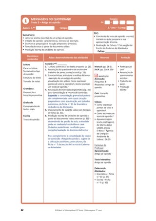 42 Editável e fotocopiável © Texto | Mensagens 7.o
ano
MENSAGENS DO QUOTIDIANO
Texto 2 – Artigo de opinião
Data(s)
de a / /
Aula(s) n.o(s)
Tempo: 7.o
Ano – Turma:
Sumário(s):
• Leitura e análise (escrita) de um artigo de opinião.
• O texto de opinião: características, estrutura e exemplo.
• Gramática: preposição e locução prepositiva (revisão).
• Tomada de notas a partir de documento vídeo.
• Produção escrita de um texto de opinião.
TPC:
• Conclusão do texto de opinião (escrito)
iniciado na aula; preparar a sua
apresentação à turma.
• Realização da Ficha n.o 7 da secção de
Escrita do Caderno de Atividades.
Faltas: ___________________
Domínios e
conteúdos
Aulas: desenvolvimento das atividades Recursos Avaliação
Leitura
Características
formais do artigo
de opinião
Estrutura do texto
Tomada de notas
Gramática
Preposição e
locução prepositiva
Oralidade
Compreensão de
textos orais
Escrita
Texto de opinião
Aula(s) n.o(s): ________
1. Leitura (silenciosa) do texto proposto (p. 28).
2. Resolução do questionário de análise em
trabalho de pares; correção oral (p. 29).
3. Características, estrutura e análise de texto-
-exemplo de um artigo de opinião;
visualização dos vídeos Como expressar
pontos de vista e opiniões? e Como escrever
um texto de opinião?
4. Resolução de exercícios de gramática (p. 30)
para consolidação e retoma de conteúdo.
Sugestão: a consolidação gramatical poderá
ser complementada com o quiz Locução
prepositiva e com a realização, em trabalho
autónomo, da Ficha n.o 13 de Gramática
do Caderno de Atividades.
5. Visionamento de excerto vídeo com tomada
de notas (p. 31).
6. Produção escrita de um texto de opinião a
partir do documento vídeo anterior (p. 31) –
dependendo da gestão da aula, a atividade
pode ser realizada/concluída em casa.
Os textos poderão ser recolhidos para
correção/avaliação do domínio da Escrita.
Para complemento e consolidação do tópico
de conteúdo «Artigo de opinião», sugere-se
a utilização autónoma, pelos alunos, da
Ficha n.o 7 da secção de Escrita do Caderno
de Atividades.
Manual: pp. 28-31
SIGA: pp. 208 e 209
Animação:
Perguntas 
Respostas: Artigo de
opinião
Quiz: Locução
prepositiva
Vídeos:
• Como expressar
pontos de vista e
opiniões?
• Como escrever um
texto de opinião?
• Aquametragem
(curta-metragem),
de Marina Lobo
(2019), Lisboa
E-Nova – Agência
de Energia e
Ambiente de
Lisboa | 06:29
Exclusivo do
Professor
Apresentação:
Artigo de opinião
Teste interativo:
Artigo de opinião
Caderno de
Atividades:
• Gramática – Ficha
n.o 13 (p. 35)
• Escrita – Ficha
n.o 7 (p. 92)
• Participação
oral
• Resolução de
questionários
escritos
• Trabalho de
pares
• Produção
escrita
1
 
