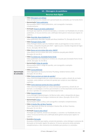 © Texto | Mensagens 7.o
ano 77
U1 – Mensagens do quotidiano
Recursos Aula Digital
Apresentação
de conteúdos
• Vídeo Mensagens em diálogo
Vídeo de abertura de unidade com apresentação dos conteúdos por Fernando Alvim.
• Apresentação Texto publicitário
Apresentação sobre o texto publicitário, com iconografia e exemplos
complementares.
• Animação O que é um texto publicitário?
Animação que explicita, através de exemplos, o conceito e as finalidades de um texto
publicitário. O recurso termina com a definição deste género textual para registo no
caderno.
• Vídeo Área Kids, Nova Vodafone TV
Vídeo publicitário Área Kids, lançado pela Nova Vodafone TV. (Duração 00 min 45 s)
• Vídeo Portugal chama, AGIF
Vídeo Portugal chama, que visa mobilizar todos os portugueses na luta contra os
incêndios, campanha lançada pela AGIF – Agência para a Gestão Integrada de Fogos
Rurais. (Duração: 00 min 30 s)
• Vídeo Nunca um erro esteve tão certo, UNICEF
Vídeo Nunca um erro esteve tão certo, campanha lançada pela UNICEF.
(Duração: 01 min 05 s)
• Vídeo É só desta vez, Sociedade Ponto Verde
Vídeo publicitário da campanha É só desta vez, lançado pela Sociedade Ponto Verde
(2019). (Duração: 01 min 00 s)
• Apresentação Artigo de opinião
Apresentação sobre o artigo de opinião, com iconografia e exemplos
complementares.
• Vídeo Connect4Climate
Vídeo legendado do discurso de Greta Thunberg, Goldene Kamera 2019.
(Duração: 05 min 09 s)
• Vídeo Como escrever um texto de opinião?
Vídeo tutorial protagonizado por um(a) aluno(a) que explica, através de um texto-
-exemplo, como elaborar um texto de opinião que cumpra os seus objetivos
explícitos.
• Vídeo Como expressar pontos de vista e opiniões?
Vídeo tutorial protagonizado por um(a) aluno(a) que apresenta, através de um
exemplo, as estratégias e normas que envolvem a correta expressão oral de pontos
de vista e opiniões em contexto de intervenção formal.
• Vídeo Aquametragem
Curta-metragem Aquametragem, de Marina Lobo, sobre o desperdício de água,
lançada pela Agência de Energia e Ambiente de Lisboa. (Duração: 06 min 29 s)
• Apresentação Crítica
Apresentação sobre a crítica, com iconografia e exemplos complementares.
• Vídeo A Ganha-Pão, de Nora Twomey
Trailer legendado do filme de animação A Ganha-Pão, de Nora Twomey.
(Duração: 01 min 49 s)
• Animação O que é uma crítica?
Animação que explicita, através de exemplos, o conceito e as finalidades de uma
crítica. O recurso termina com a definição deste género textual para registo no
caderno.
• Gramática Derivação
Gramática interativa que explica, através de exemplos, como distinguir o processo de
derivação na formação regular de palavras. O recurso apresenta ainda exemplos
complementares e dois momentos de atividades para praticar os conteúdos.
 