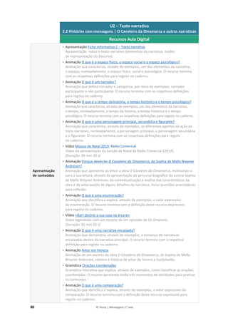 80 © Texto | Mensagens 7.o
ano
U2 – Texto narrativo
2.2 Histórias com mensagens | O Cavaleiro da Dinamarca e outras narrativas
Recursos Aula Digital
Apresentação
de conteúdos
• Apresentação Ficha informativa 2 – Texto narrativo
Apresentação sobre o texto narrativo (elementos da narrativa, modos
de representação do discurso).
• Animação O que é o espaço físico, o espaço social e o espaço psicológico?
Animação que caracteriza, através de exemplos, um dos elementos da narrativa,
o espaço, nomeadamente, o espaço físico, social e psicológico. O recurso termina
com as respetivas definições para registo no caderno.
• Animação O que é um narrador?
Animação que define narrador e categoriza, por meio de exemplos, narrador
participante e não participante. O recurso termina com as respetivas definições
para registo no caderno.
• Animação O que é o tempo da história, o tempo histórico e o tempo psicológico?
Animação que caracteriza, através de exemplos, um dos elementos da narrativa,
o tempo, nomeadamente, o tempo da história, o tempo histórico e o tempo
psicológico. O recurso termina com as respetivas definições para registo no caderno.
• Animação O que é uma personagem principal, secundária e figurante?
Animação que caracteriza, através de exemplos, os diferentes agentes da ação do
texto narrativo, nomeadamente, a personagem principal, a personagem secundária
e o figurante. O recurso termina com as respetivas definições para registo
no caderno.
• Vídeo Música de Natal 2019, Rádio Comercial
Vídeo da apresentação da canção de Natal da Rádio Comercial (2014).
(Duração: 04 min 20 s)
• Animação Porque deves ler O Cavaleiro da Dinamarca, de Sophia de Mello Breyner
Andresen?
Animação que apresenta ao leitor a obra O Cavaleiro da Dinamarca, motivando-o
para a sua leitura, através da apresentação do percurso biográfico da autora Sophia
de Mello Breyner Andresen, da contextualização e análise das características da
obra e da antecipação de alguns detalhes da narrativa. Inclui questões orientadoras
para reflexão.
• Animação O que é uma enumeração?
Animação que identifica e explica, através de exemplos, o valor expressivo
da enumeração. O recurso termina com a definição deste recurso expressivo
para registo no caderno.
• Vídeo «Bart destrói a sua casa na árvore»
Vídeo legendado com um excerto de um episódio de Os Simpsons.
(Duração: 01 min 01 s)
• Animação O que é uma narrativa encaixada?
Animação que demonstra, através de exemplos, a presença de narrativas
encaixadas dentro da narrativa principal. O recurso termina com a respetiva
definição para registo no caderno.
• Animação Amor em Veneza
Animação de um excerto da obra O Cavaleiro da Dinamarca, de Sophia de Mello
Breyner Andresen, relativo à história de amor de Vanina e Guidobaldo.
• Gramática Orações coordenadas
Gramática interativa que explica, através de exemplos, como classificar as orações
coordenadas. O recurso apresenta ainda três momentos de atividades para praticar
os conteúdos.
• Animação O que é uma comparação?
Animação que identifica e explica, através de exemplos, o valor expressivo da
comparação. O recurso termina com a definição deste recurso expressivo para
registo no caderno.
 