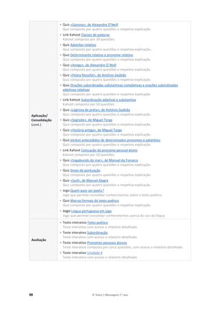 88 © Texto | Mensagens 7.o
ano
Aplicação/
Consolidação
(cont.)
• Quiz «Gaivota», de Alexandre O’Neill
Quiz composto por quatro questões e respetiva explicação.
• Link Kahoot Classes de palavras
Kahoot composto por 10 questões.
• Quiz Advérbio relativo
Quiz composto por quatro questões e respetiva explicação.
• Quiz Determinante relativo e pronome relativo
Quiz composto por quatro questões e respetiva explicação.
• Quiz «Amigo», de Alexandre O´Neill
Quiz composto por quatro questões e respetiva explicação.
• Quiz «Pedra filosofal», de António Gedeão
Quiz composto por quatro questões e respetiva explicação.
• Quiz Orações subordinadas substantivas completivas e orações subordinadas
adjetivas relativas
Quiz composto por quatro questões e respetiva explicação.
• Link Kahoot Subordinação adjetival e substantiva
Kahoot composto por 10 questões.
• Quiz «Lágrima de preta», de António Gedeão
Quiz composto por quatro questões e respetiva explicação.
• Quiz «Segredo», de Miguel Torga
Quiz composto por quatro questões e respetiva explicação.
• Quiz «História antiga», de Miguel Torga
Quiz composto por quatro questões e respetiva explicação.
• Quiz Verbos antecedidos de determinados pronomes e advérbios
Quiz composto por quatro questões e respetiva explicação.
• Link Kahoot Colocação do pronome pessoal átono
Kahoot composto por 10 questões.
• Quiz «Vagabundo do mar», de Manuel da Fonseca
Quiz composto por quatro questões e respetiva explicação.
• Quiz Sinais de pontuação
Quiz composto por quatro questões e respetiva explicação.
• Quiz «Surf», de Manuel Alegre
Quiz composto por quatro questões e respetiva explicação.
• Jogo Quem quer ser poeta?
Jogo que permite consolidar conhecimentos sobre o texto poético.
• Quiz Marcas formais do texto poético
Quiz composto por quatro questões e respetiva explicação.
• Jogo Língua portuguesa em jogo
Jogo que permite consolidar conhecimentos acerca do uso da língua.
Avaliação
• Texto interativo Texto poético
Teste interativo com acesso a relatório detalhado.
• Teste interativo Subordinação
Teste interativo com acesso a relatório detalhado.
• Teste interativo Pronomes pessoais átonos
Teste interativo composto por cinco questões, com acesso a relatório detalhado.
• Teste interativo Unidade 4
Teste interativo com acesso a relatório detalhado.
 