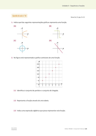 Unidade 4 – Sequências e funções
©ASA, PRISMA 7, Dossiê do Professor 119
Manual (vol. 2): págs. 22 e 23
1. Indica qual das seguintes representações gráficas representa uma função.
[A] [B]
[C] [D]
2. Na figura está representado o gráfico cartesiano de uma função.
2.1 Identifica o conjunto de partida e o conjunto de chegada.
2.2 Representa a função através de uma tabela.
2.3 Indica uma expressão algébrica que possa representar esta função.
Questão de aula n.o
33
 