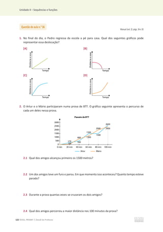 Unidade 4 – Sequências e funções
122 ©ASA, PRISMA 7, Dossiê do Professor
Manual (vol. 2): págs. 34 e 35
1. No final do dia, o Pedro regressa da escola a pé para casa. Qual dos seguintes gráficos pode
representar essa deslocação?
[A] [B]
[C] [D]
2. O Artur e o Mário participaram numa prova de BTT. O gráfico seguinte apresenta o percurso de
cada um deles nessa prova.
2.1 Qual dos amigos alcançou primeiro os 1500 metros?
2.2 Um dos amigos teve um furo e parou. Em que momento isso aconteceu? Quanto tempo esteve
parado?
2.3 Durante a prova quantas vezes se cruzaram os dois amigos?
2.4 Qual dos amigos percorreu a maior distância nos 100 minutos da prova?
Questão de aula n.o
36
 