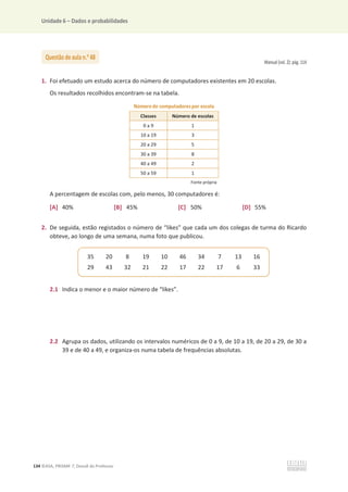 Unidade 6 – Dados e probabilidades
134 ©ASA, PRISMA 7, Dossiê do Professor
Manual (vol. 2): pág. 114
1. Foi efetuado um estudo acerca do número de computadores existentes em 20 escolas.
Os resultados recolhidos encontram-se na tabela.
Número de computadorespor escola
Classes Número de escolas
0 a 9 1
10 a 19 3
20 a 29 5
30 a 39 8
40 a 49 2
50 a 59 1
Fonte própria
A percentagem de escolas com, pelo menos, 30 computadores é:
[A] 40% [B] 45% [C] 50% [D] 55%
2. De seguida, estão registados o número de “likes” que cada um dos colegas de turma do Ricardo
obteve, ao longo de uma semana, numa foto que publicou.
2.1 Indica o menor e o maior número de “likes”.
2.2 Agrupa os dados, utilizando os intervalos numéricos de 0 a 9, de 10 a 19, de 20 a 29, de 30 a
39 e de 40 a 49, e organiza-os numa tabela de frequências absolutas.
Questão de aula n.o
48
35 20 8 19 10 46 34 7 13 16
29 43 32 21 22 17 22 17 6 33
 