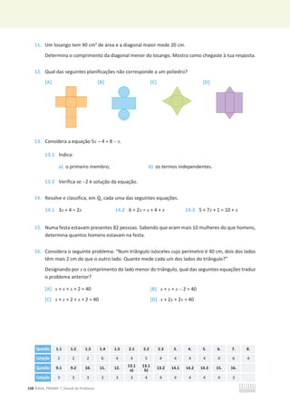 158 ©ASA, PRISMA 7, Dossiê do Professor
11. Um losango tem 90 cm2
de área e a diagonal maior mede 20 cm.
Determina o comprimento da diagonal menor do losango. Mostra como chegaste à tua resposta.
12. Qual das seguintes planificações não corresponde a um poliedro?
[A] [B] [C] [D]
13. Considera a equação 5x – 4 = 8  x.
13.1 Indica:
a) o primeiro membro; b) os termos independentes.
13.2 Verifica se 2 é solução da equação.
14. Resolve e classifica, em Է, cada uma das seguintes equações.
14.1 3x + 4 = 2x 14.2 6 + 2x = x + 4 + x 14.3 5 + 7x + 1 = 10 + x
15. Numa festa estavam presentes 82 pessoas. Sabendo que eram mais 10 mulheres do que homens,
determina quantos homens estavam na festa.
16. Considera o seguinte problema: “Num triângulo isósceles cujo perímetro é 40 cm, dois dos lados
têm mais 2 cm do que o outro lado. Quanto mede cada um dos lados do triângulo?”
Designando por x o comprimento do lado menor do triângulo, qual das seguintes equações traduz
o problema anterior?
[A] x + x + x + 2 = 40 [B] x + x + x  2 = 40
[C] x + x + 2 + x + 2 = 40 [D] x + 2x + 2x = 40
Questão 1.1 1.2 1.3 1.4 1.5 2.1 2.2 2.3 3. 4. 5. 6. 7. 8.
Cotação 2 2 2 6 4 4 5 4 4 4 4 4 6 4
Questão 9.1 9.2 10. 11. 12. 13.1
a)
13.1
b)
13.2 14.1 14.2 14.3 15. 16.
Cotação 3 3 3 3 3 3 4 4 4 4 4 4 3
 