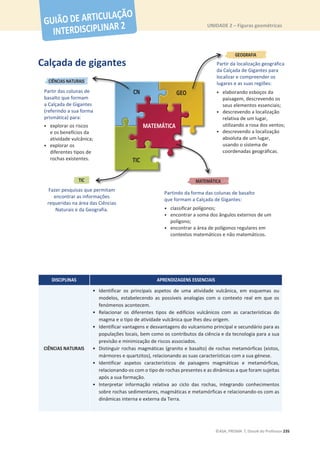 UNIDADE 2 – Figuras geométricas
©ASA, PRISMA 7, Dossiê do Professor 235
Calçada de gigantes
DISCIPLINAS APRENDIZAGENS ESSENCIAIS
CIÊNCIAS NATURAIS
• Identificar os principais aspetos de uma atividade vulcânica, em esquemas ou
modelos, estabelecendo as possíveis analogias com o contexto real em que os
fenómenos acontecem.
• Relacionar os diferentes tipos de edifícios vulcânicos com as características do
magma e o tipo de atividade vulcânica que lhes deu origem.
• Identificar vantagens e desvantagens do vulcanismo principal e secundário para as
populações locais, bem como os contributos da ciência e da tecnologia para a sua
previsão e minimização de riscos associados.
• Distinguir rochas magmáticas (granito e basalto) de rochas metamórficas (xistos,
mármores e quartzitos), relacionando as suas características com a sua génese.
• Identificar aspetos característicos de paisagens magmáticas e metamórficas,
relacionando-os com o tipo de rochas presentes e as dinâmicas a que foram sujeitas
após a sua formação.
• Interpretar informação relativa ao ciclo das rochas, integrando conhecimentos
sobre rochas sedimentares, magmáticas e metamórficas e relacionando-os com as
dinâmicas interna e externa da Terra.
Partir das colunas de
basalto que formam
a Calçada de Gigantes
(referindo a sua forma
prismática) para:
e
Partir da localização geográfica
da Calçada de Gigantes para
localizar e compreender os
lugares e as suas regiões:
Partir
da Ca
localiz
lugare
Partindo da forma das colunas de basalto
que formam a Calçada de Gigantes:
Fazer pesquisas que permitam
encontrar as informações
requeridas na área das Ciências
Naturais e da Geografia.
q ç g
• classificar polígonos;
• encontrar a soma dos ângulos externos de um
polígono;
• encontrar a área de polígonos regulares em
contextos matemáticos e não matemáticos.
prismática) para:
• explorar os riscos
e os benefícios da
atividade vulcânica;
• explorar os
diferentes tipos de
rochas existentes.
g
g
• elaborando esboços da
paisagem, descrevendo os
seus elementos essenciais;
• descrevendo a localização
relativa de um lugar,
utilizando a rosa dos ventos;
• descrevendo a localização
absoluta de um lugar,
usando o sistema de
coordenadas geográficas.
 