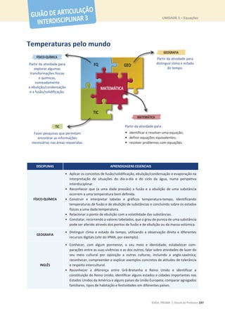 UNIDADE 3 – Equações
©ASA, PRISMA 7, Dossiê do Professor 237
Temperaturas pelo mundo
DISCIPLINAS APRENDIZAGENS ESSENCIAIS
FÍSICO-QUÍMICA
• Aplicar os conceitos de fusão/solidificação, ebulição/condensação e evaporação na
interpretação de situações do dia-a-dia e do ciclo da água, numa perspetiva
interdisciplinar.
• Reconhecer que (a uma dada pressão) a fusão e a ebulição de uma substância
ocorrem a uma temperatura bem definida.
• Construir e interpretar tabelas e gráficos temperatura-tempo, identificando
temperaturas de fusão e de ebulição de substâncias e concluindo sobre os estados
físicos a uma dada temperatura.
• Relacionar o ponto de ebulição com a volatilidade das substâncias.
• Constatar, recorrendo a valores tabelados, que o grau de pureza de uma substância
pode ser aferido através dos pontos de fusão e de ebulição ou da massa volúmica.
GEOGRAFIA
• Distinguir clima e estado do tempo, utilizando a observação direta e diferentes
recursos digitais (site do IPMA, por exemplo).
INGLÊS
• Conhecer, com algum pormenor, o seu meio e identidade; estabelecer com-
parações entre as suas vivências e as dos outros; falar sobre atividades de lazer do
seu meio cultural por oposição a outras culturas, incluindo a anglo-saxónica;
reconhecer, compreender e explicar exemplos concretos de atitudes de tolerância
e respeito intercultural.
• Reconhecer a diferença entre Grã-Bretanha e Reino Unido e identificar a
constituição do Reino Unido; identificar alguns estados e cidades importantes nos
Estados Unidos da América e alguns países da União Europeia; comparar agregados
familiares, tipos de habitação e festividades em diferentes países.
Partir da atividade para
explorar algumas
transformações físicas
e químicas,
nomeadamente
a ebulição/condensação
e a fusão/solidificação.
ara
Partir da atividade para
distinguir clima e estado
do tempo.
P
di
Partir da atividade para:
Fazer pesquisas que permitam
encontrar as informações
necessárias nas áreas requeridas.
Partir da atividade para:
• identificar e resolver uma equação;
• definir equações equivalentes;
• resolver problemas com equações.
 