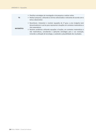 UNIDADE 3 – Equações
238 ©ASA, PRISMA 7, Dossiê do Professor
TIC
• Planificar estratégias de investigação e de pesquisa a realizar online.
• Realizar pesquisas, utilizando os termos selecionados e relevantes de acordo com o
tema a desenvolver.
MATEMÁTICA
• Reconhecer, interpretar e resolver equações do 1º grau a uma incógnita (sem
denominadores) e usá-las para representar situações em contextos matemáticos e
não matemáticos.
• Resolver problemas utilizando equações e funções, em contextos matemáticos e
não matemáticos, concebendo e aplicando estratégias para a sua resolução,
incluindo a utilização de tecnologia, e avaliando a plausibilidade dos resultados.
 