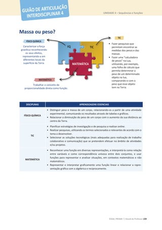 UNIDADE 4 – Sequências e funções
©ASA, PRISMA 7, Dossiê do Professor 239
Massa ou peso?
DISCIPLINAS APRENDIZAGENS ESSENCIAIS
FÍSICO-QUÍMICA
• Distinguir peso e massa de um corpo, relacionando-os a partir de uma atividade
experimental, comunicando os resultados através de tabelas e gráficos.
• Relacionar a diminuição do peso de um corpo com o aumento da sua distância ao
centro da Terra.
TIC
• Planificar estratégias de investigação e de pesquisa a realizar online.
• Realizar pesquisas, utilizando os termos selecionados e relevantes de acordo com o
tema a desenvolver.
• Selecionar as soluções tecnológicas (mais adequadas para realização de trabalho
colaborativo e comunicação) que se pretendem efetuar no âmbito de atividades
e/ou projetos.
MATEMÁTICA
• Reconhecer uma função em diversas representações, e interpretá-la como relação
entre variáveis e como correspondência unívoca entre dois conjuntos, e usar
funções para representar e analisar situações, em contextos matemáticos e não
matemáticos.
• Representar e interpretar graficamente uma função linear e relacionar a repre-
sentação gráfica com a algébrica e reciprocamente.
Caracterizar a força
gravítica reconhecendo
os seus efeitos,
representando-a em
diferentes locais da
superfície da Terra.
a
Trabalhar o conceito de
proporcionalidade direta como função.
• Fazer pesquisas que
permitam encontrar as
medidas dos pesos e das
massas.
• Fazer uma “calculadora
de pesos” na Lua,
utilizando, por exemplo,
uma folha de cálculo que
permita determinar o
peso de um determinado
objeto na lua,
comparando-o com o
peso que esse objeto
tem na Terra.
 