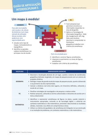 UNIDADE 5 – Figuras semelhantes
240 ©ASA, PRISMA 7, Dossiê do Professor
Um mapa à medida!
DISCIPLINAS APRENDIZAGENS ESSENCIAIS
GEOGRAFIA
• Descrever a localização absoluta de um lugar, usando o sistema de coordenadas
geográficas (latitude, longitude), em mapas de pequena escala com um sistema de
projeção cilíndrica.
• Distinguir mapas de grande escala de mapas de pequena escala, quanto à dimensão
e ao pormenor da área representada.
• Calcular a distância real entre dois lugares, em itinerários definidos, utilizando a
escala de um mapa.
TIC
• Planificar estratégias de investigação e de pesquisa a realizar online.
• Realizar pesquisas, utilizando os termos selecionados e relevantes de acordo com o
tema a desenvolver.
MATEMÁTICA
• Identificar e representar semelhanças de figuras no plano, usando material e
instrumentos apropriados, incluindo os de tecnologia digital, e utilizá-las em
contextos matemáticos e não matemáticos, prevendo e descrevendo os resultados
obtidos, incluindo o seu efeito em comprimentos e áreas.
• Utilizar os critérios de igualdade e de semelhança de triângulos na sua construção
e na resolução de problemas, em contextos matemáticos e não matemáticos.
Para além do trabalho
com escalas e do cálculo
de distâncias num mapa
(através da utilização
dessas escalas), esta
poderá ser uma
oportunidade para:
o
Partir da atividade para:
p
• identificar e construir figuras semelhantes;
• relacionar os perímetros e as áreas de figuras
semelhantes;
• trabalhar com critérios de semelhança.
opo tu dade pa a:
• estudar outro tipo de
mapas, nomeadamente os
topográficos;
• identificar as grandes
cadeias montanhosas e os
principais rios do mundo.
• Fazer pesquisas que
permitam encontrar as
informações requeridas na
área da Geografia.
• Aplicar as Tecnologias de
Informação Geográfica – Web
SIG, Google Earth, GPS, Big
Data, para localizar,
descrever e compreender os
fenómenos
geográficos.trabalhar com
critérios de semelhança.
 
