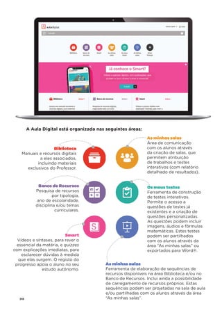 248
A Aula Digital está organizada nas seguintes áreas:
A Aula Digital está organizada nas seguintes áreas:
Biblioteca
Manuais e recursos digitais
a eles associados,
incluindo materiais
exclusivos do Professor.
As minhas salas
Área de comunicação
com os alunos através
da criação de salas, que
permitem atribuição
de trabalhos e testes
interativos (com relatório
detalhado de resultados).
Banco de Recursos
Pesquisa de recursos
por tipologia,
ano de escolaridade,
disciplina e/ou temas
curriculares.
Os meus testes
Ferramenta de construção
de testes interativos.
Permite o acesso a
questões de testes já
existentes e a criação de
questões personalizadas.
As questões podem incluir
imagens, áudios e fórmulas
matemáticas. Estes testes
podem ser partilhados
com os alunos através da
área “As minhas salas” ou
exportados para Word®.
Smart
Vídeos e sínteses, para rever o
essencial da matéria, e quizzes
com explicações imediatas, para
esclarecer dúvidas à medida
que elas surgem. O registo do
progresso apoia o aluno no seu
estudo autónomo.
As minhas aulas
Ferramenta de elaboração de sequências de
recursos disponíveis na área Biblioteca e/ou no
Banco de Recursos. Inclui ainda a possibilidade
de carregamento de recursos próprios. Estas
sequências podem ser projetadas na sala de aula
e/ou partilhadas com os alunos através da área
“As minhas salas”.
 