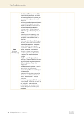 Planificação por semestre
26 ©ASA, PRISMA 7, Dossiê do Professor
Dados
(Dados e
probabilidades)
• Identificar a diferença entre medidas
que fornecem informação em termos
de localização (central) e medidas que
fornecem informação em termos de
dispersão.
• Reconhecer e usar a mediana como uma
medida de localização do centro da
distribuição dos dados e determiná-la.
• Reconhecer a diferença entre as
medidas resumo obtidas através de
dados não agrupados e agrupados em
classes.
• Analisar criticamente qual(ais) a(s)
medida(s) resumo apropriadas para
resumir os dados, em função da sua
natureza.
• Ler, interpretar e discutir distribuições
de dados, salientando criticamente os
aspetos mais relevantes, ouvindo os
outros, discutindo, contrapondo
argumentos, de forma fundamentada.
• Retirar conclusões, fundamentar
decisões e colocar novas questões
suscitadas pelas conclusões obtidas,
a perseguir em eventuais futuros
estudos.
• Decidir a quem divulgar o estudo
realizado e elaborar diferentes recursos
de comunicação de modo a divulgá-lo
de forma rigorosa, eficaz e não
enganadora.
• Divulgar o estudo, contando a história
que está por detrás dos dados e
levantando questões emergentes para
estudos futuros.
• Analisar criticamente a comunicação
de estudos estatísticos realizados nos
media, desenvolvendo a literacia
estatística.
• Reconhecer que a probabilidade de um
acontecimento constituído por mais de
um resultado é igual à soma das
probabilidades dos acontecimentos
constituídos pelos resultados que o
compõem.
 