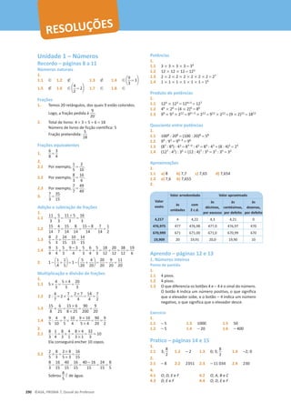 290 ©ASA, PRISMA 7, Dossiê do Professor
RESOLUÇÕES
Unidade 1 – Números
Recordo – páginas 8 a 11
Números naturais
1.
1.1 ∈ 1.2 ∉ 1.3 ∉ 1.4 ∈ a
9
3
= 3b
1.5 ∉ 1.6 ∈ a
4
2
= 2b 1.7 ∈ 1.8 ∈
Frações
1. Temos 20 retângulos, dos quais 9 estão coloridos.
Logo, a fração pedida é
9
20
.
2. Total de livros: 4 + 3 + 5 + 6 = 18
Número de livros de ficção científica: 5
Fração pretendida:
5
18
Frações equivalentes
1.
6
8
=
3
4
2.
2.1 Por exemplo,
1
5
=
2
10
.
2.2 Por exemplo,
8
3
=
16
6
.
2.3 Por exemplo,
7
7
=
49
49
.
3.
7
3
=
35
15
Adição e subtração de frações
1.
1.1
11
3
+
5
3
=
11 + 5
3
=
16
3
1.2
15
14
-
4
7
=
15
14
-
8
14
=
15 - 8
14
=
7
14
=
1
2
1.3
8
5
-
2
3
=
24
15
-
10
15
=
14
15
1.4
9
4
-
3
4
+
5
3
=
9 - 3
4
+
5
3
=
6
4
+
5
3
=
18
12
+
20
12
=
38
12
=
19
6
2. 1 - a
1
4
+
1
5
b = 1 - a
5
20
+
4
20
b =
20
20
-
9
20
=
11
20
Multiplicação e divisão de frações
1.
1.1 5 *
4
3
=
5 * 4
3
=
20
3
1.2 2 :
4
7
= 2 *
7
4
=
2 * 7
4
=
14
4
=
7
2
1.3
15
8
*
6
25
=
15 * 6
8 * 25
=
90
200
=
9
20
1.4
9
5
:
4
10
=
9
5
*
10
4
=
9 * 10
5 * 4
=
90
20
=
9
2
2.
2.1
8
3
:
1
4
=
8
3
*
4
1
=
8 * 4
3 * 1
=
32
3
≈ 10
Ela conseguirá encher 10 copos.
2.2
2
5
*
8
3
=
2 * 8
5 * 3
=
16
15
8
3
-
16
15
=
40
15
-
16
15
=
40 - 16
15
=
24
15
=
8
5
Sobrou
8
5
ℓ de água.
Potências
1.
1.1 3 * 3 * 3 * 3 = 34
1.2 12 * 12 * 12 = 123
1.3 2 * 2 * 2 * 2 * 2 * 2 * 2 = 27
1.4 1 * 1 * 1 * 1 * 1 * 1 = 16
Produto de potências
1.
1.1 124 * 123 = 124+3 = 127
1.2 46 * 26 = (4 * 2)6 = 86
1.3 99 * 93 * 212 = 99+3 * 212 = 912 * 212 = (9 * 2)12 = 1812
Quociente entre potências
1.
1.1 1008 : 208 = (100 : 20)8 = 58
1.2 99 : 93 = 99−3 = 96
1.3 (87 : 84) : 43 = 87−4 : 43 = 83 : 43 = (8 : 4)3 = 23
1.4 (127 : 47) : 35 = (12 : 4)7 : 35 = 37 : 35 = 32
Aproximações
1.
1.1 a) 8 b) 7,7 c) 7,65 d) 7,654
1.2 a) 7,6 b) 7,655
2.
Valor
exato
Valor arredondado Valor aproximado
às
unidades
com
2 c.d.
às
décimas,
por excesso
às
centésimas,
por defeito
às
dezenas,
por defeito
4,217 4 4,22 4,3 4,21 0
476,975 477 476,98 477,0 476,97 470
670,999 671 671,00 671,0 670,99 670
19,909 20 19,91 20,0 19,90 10
Aprendo – páginas 12 e 13
1. Números inteiros
Ponto de partida
1.
1.1 4 pisos.
1.2 4 pisos.
1.3 O que diferencia os botões 4 e − 4 é o sinal do número.
O botão 4 indica um número positivo, o que significa
que o elevador sobe, e o botão − 4 indica um número
negativo, o que significa que o elevador desce.
Exercício
1.
1.1 − 5
1.2 − 5
1.3 1000
1.4 − 20
1.5 50
1.6 − 400
Pratico – páginas 14 e 15
1.
1.1 3;
8
2
1.2 - 2 1.3 0; 3;
8
2
1.4 −2; 0
2.
2.1 − 8 2.2 2351 2.3 − 11 034 2.4 230
4.
4.1 O, D, E e F 4.2 O, A, B e C
4.3 D, E e F 4.4 O, D, E e F
 