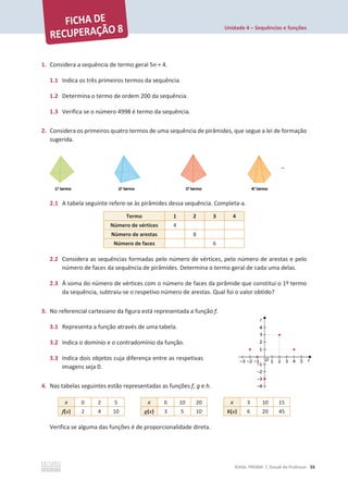 Unidade 4 – Sequências e funções
©ASA, PRISMA 7, Dossiê do Professor 55
1. Considera a sequência de termo geral 5n + 4.
1.1 Indica os três primeiros termos da sequência.
1.2 Determina o termo de ordem 200 da sequência.
1.3 Verifica se o número 4998 é termo da sequência.
2. Considera os primeiros quatro termos de uma sequência de pirâmides, que segue a lei de formação
sugerida.
2.1 A tabela seguinte refere-se às pirâmides dessa sequência. Completa-a.
Termo 1 2 3 4
Número de vértices 4
Número de arestas 8
Número de faces 6
2.2 Considera as sequências formadas pelo número de vértices, pelo número de arestas e pelo
número de faces da sequência de pirâmides. Determina o termo geral de cada uma delas.
2.3 À soma do número de vértices com o número de faces da pirâmide que constitui o 1º termo
da sequência, subtraiu-se o respetivo número de arestas. Qual foi o valor obtido?
3. No referencial cartesiano da figura está representada a função f.
3.1 Representa a função através de uma tabela.
3.2 Indica o domínio e o contradomínio da função.
3.3 Indica dois objetos cuja diferença entre as respetivas
imagens seja 0.
4. Nas tabelas seguintes estão representadas as funções f, g e h.
x 0 2 5 x 6 10 20 x 3 10 15
f(x) 2 4 10 g(x) 3 5 10 h(x) 6 20 45
Verifica se alguma das funções é de proporcionalidade direta.
 