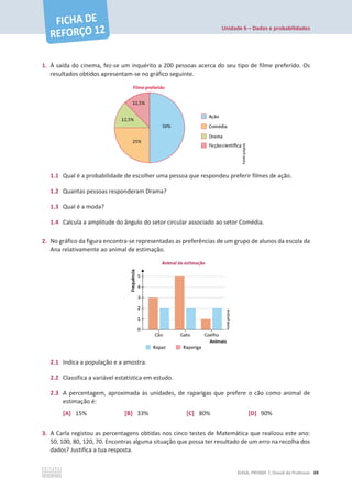 Unidade 6 – Dados e probabilidades
©ASA, PRISMA 7, Dossiê do Professor 69
1. À saída do cinema, fez-se um inquérito a 200 pessoas acerca do seu tipo de filme preferido. Os
resultados obtidos apresentam-se no gráfico seguinte.
1.1 Qual é a probabilidade de escolher uma pessoa que respondeu preferir filmes de ação.
1.2 Quantas pessoas responderam Drama?
1.3 Qual é a moda?
1.4 Calcula a amplitude do ângulo do setor circular associado ao setor Comédia.
2. No gráfico da figura encontra-se representadas as preferências de um grupo de alunos da escola da
Ana relativamente ao animal de estimação.
2.1 Indica a população e a amostra.
2.2 Classifica a variável estatística em estudo.
2.3 A percentagem, aproximada às unidades, de raparigas que prefere o cão como animal de
estimação é:
[A] 15% [B] 33% [C] 80% [D] 90%
3. A Carla registou as percentagens obtidas nos cinco testes de Matemática que realizou este ano:
50, 100, 80, 120, 70. Encontras alguma situação que possa ter resultado de um erro na recolha dos
dados? Justifica a tua resposta.
 