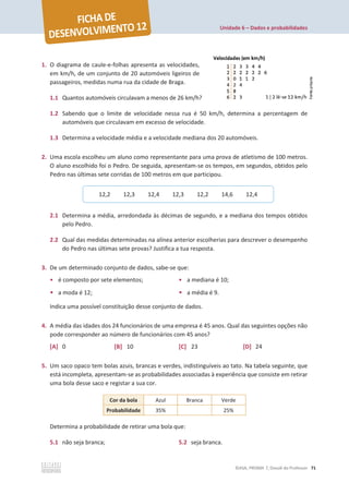 Unidade 6 – Dados e probabilidades
©ASA, PRISMA 7, Dossiê do Professor 71
1. O diagrama de caule-e-folhas apresenta as velocidades,
em km/h, de um conjunto de 20 automóveis ligeiros de
passageiros, medidas numa rua da cidade de Braga.
1.1 Quantos automóveis circulavam a menos de 26 km/h?
1.2 Sabendo que o limite de velocidade nessa rua é 50 km/h, determina a percentagem de
automóveis que circulavam em excesso de velocidade.
1.3 Determina a velocidade média e a velocidade mediana dos 20 automóveis.
2. Uma escola escolheu um aluno como representante para uma prova de atletismo de 100 metros.
O aluno escolhido foi o Pedro. De seguida, apresentam-se os tempos, em segundos, obtidos pelo
Pedro nas últimas sete corridas de 100 metros em que participou.
2.1 Determina a média, arredondada às décimas de segundo, e a mediana dos tempos obtidos
pelo Pedro.
2.2 Qual das medidas determinadas na alínea anterior escolherias para descrever o desempenho
do Pedro nas últimas sete provas? Justifica a tua resposta.
3. De um determinado conjunto de dados, sabe-se que:
• é composto por sete elementos; • a mediana é 10;
• a moda é 12; • a média é 9.
Indica uma possível constituição desse conjunto de dados.
4. A média das idades dos 24 funcionários de uma empresa é 45 anos. Qual das seguintes opções não
pode corresponder ao número de funcionários com 45 anos?
[A] 0 [B] 10 [C] 23 [D] 24
5. Um saco opaco tem bolas azuis, brancas e verdes, indistinguíveis ao tato. Na tabela seguinte, que
está incompleta, apresentam-se as probabilidades associadas à experiência que consiste em retirar
uma bola desse saco e registar a sua cor.
Cor da bola Azul Branca Verde
Probabilidade 35% 25%
Determina a probabilidade de retirar uma bola que:
5.1 não seja branca; 5.2 seja branca.
12,2 12,3 12,4 12,3 12,2 14,6 12,4
 