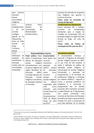 CAPÍTULO III --- IMPACTOS SOBRE OS POVOS INDÍGENAS
58 VOZES DO XINGU: COLETÂNEA DE ARTIGOS PARA O DOSSIÊ BELO MONTE
para usufruto
exclusivo
dessas
comunidades
indígenas
processo de extrusão de ocupantes
não indígenas que garanta o
usufruto exclusivo.
Prazo: antes da concessão da
Licença de Operação.
CI.5.2.
Estabeleciment
o de um
corredor
ecológico
ligando as TIs
Paquiçamba,
Arara da Volta
Grande do
Xingu e
Trincheira
Bacajá
Instituto Chico
Mendes de
Conservação da
Biodiversidade
(Icmbio) e Ibama
Condicionante em atendimento
Foram previstos R$ 3 milhões,
oriundos da Compensação
Ambiental, para a criação de
Unidade de Conservação (UC) de
proteção integral na região da Volta
Grande do Xingu, em julho de
201492
.
Prazo: antes da licença de
instalação da UHE, julho de 2011.
CI.5.3.
Elaboração de
proposta de
atendimento à
educação
escolar para as
comunidades
impactadas
Responsabilidade conjunta Parcialmente atendida
O empreendedor começou a
executar o Programa de Educação
Escolar Indígena previsto no PBA-
CI, por meio de três projetos: i)
apoio à definição de política de
educação escolar indígena; ii)
estruturação de escolas indígenas
(construção e aquisição de
equipamento); e iii) formação de
professores indígenas e produção
de material didático93
. Segundo a
Funai, a principal pendência do
programa é a construção e
equipamento das 34 escolas
previstas. Até o momento, somente
a aldeia Muratu, da TI Paquiçamba,
tem escola construída, com
recursos da Secretaria de Educação
de Vitória do Xingu e apoio da Norte
Energia S.A. para a construção de
uma sala adicional. As 33 escolas
Poder público: Deve
definir e implementar
política de educação
escolar indígena
articuladamente com
os povos indígenas da
região: Ministério da
Educação (MEC),
Comissão Nacional de
Educação Escolar
Indígena e secretarias
de educação estadual
e municipais
Empreendedor:
Deve apoiar com
recursos
financeiros a
aplicação da
política pública
de educação,
assim como
construir e
equipar 34
escolas indígenas
nas aldeias
impactadas pela
UHE, como
reiterado pelo
Comitê Gestor do
Território
Etnoeducacional
(TEE) do Médio
Xingu, em abril
de 201497
92
Destinação dos recursos de Compensação Ambiental da UHE Belo Monte, adotada na 29a
reunião ordinária do CCAF, de 31 de
julho de 2014.
93
Brasil, Ministério da Educação, Secretaria de Educação, Continuada, Alfabetização e Diversidade, Diretoria de Políticas de
Educação do Campo, Indígena e para as Relações Étnico-Raciais, Coordenação Geral de Educação Escolar Indígena, Nota Técnica
nº 40, Brasília, 28 maio 2013.
 