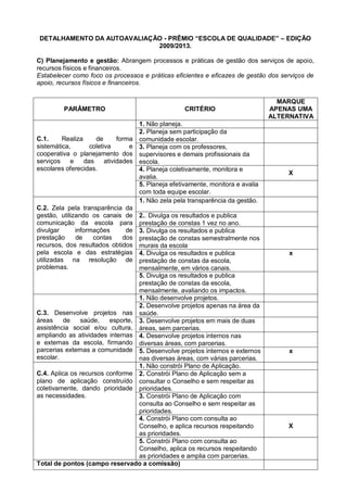 DETALHAMENTO DA AUTOAVALIAÇÃO - PRÊMIO “ESCOLA DE QUALIDADE” – EDIÇÃO
2009/2013.
C) Planejamento e gestão: Abrangem processos e práticas de gestão dos serviços de apoio,
recursos físicos e financeiros.
Estabelecer como foco os processos e práticas eficientes e eficazes de gestão dos serviços de
apoio, recursos físicos e financeiros.
PARÂMETRO CRITÉRIO
MARQUE
APENAS UMA
ALTERNATIVA
C.1. Realiza de forma
sistemática, coletiva e
cooperativa o planejamento dos
serviços e das atividades
escolares oferecidas.
1. Não planeja.
2. Planeja sem participação da
comunidade escolar.
3. Planeja com os professores,
supervisores e demais profissionais da
escola.
4. Planeja coletivamente, monitora e
avalia.
X
5. Planeja efetivamente, monitora e avalia
com toda equipe escolar.
C.2. Zela pela transparência da
gestão, utilizando os canais de
comunicação da escola para
divulgar informações de
prestação de contas dos
recursos, dos resultados obtidos
pela escola e das estratégias
utilizadas na resolução de
problemas.
1. Não zela pela transparência da gestão.
2.. Divulga os resultados e publica
prestação de constas 1 vez no ano.
3. Divulga os resultados e publica
prestação de constas semestralmente nos
murais da escola
4. Divulga os resultados e publica
prestação de constas da escola,
mensalmente, em vários canais.
x
5. Divulga os resultados e publica
prestação de constas da escola,
mensalmente, avaliando os impactos.
C.3. Desenvolve projetos nas
áreas de saúde, esporte,
assistência social e/ou cultura,
ampliando as atividades internas
e externas da escola, firmando
parcerias externas a comunidade
escolar.
1. Não desenvolve projetos.
2. Desenvolve projetos apenas na área da
saúde.
3. Desenvolve projetos em mais de duas
áreas, sem parcerias.
4. Desenvolve projetos internos nas
diversas áreas, com parcerias.
5. Desenvolve projetos internos e externos
nas diversas áreas, com várias parcerias.
x
C.4. Aplica os recursos conforme
plano de aplicação construído
coletivamente, dando prioridade
as necessidades.
1. Não constrói Plano de Aplicação.
2. Constrói Plano de Aplicação sem a
consultar o Conselho e sem respeitar as
prioridades.
3. Constrói Plano de Aplicação com
consulta ao Conselho e sem respeitar as
prioridades.
4. Constrói Plano com consulta ao
Conselho, e aplica recursos respeitando
as prioridades.
X
5. Constrói Plano com consulta ao
Conselho, aplica os recursos respeitando
as prioridades e amplia com parcerias.
Total de pontos (campo reservado a comissão)
 