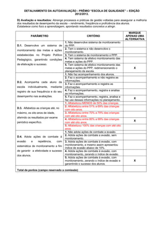 DETALHAMENTO DA AUTOAVALIAÇÃO - PRÊMIO “ESCOLA DE QUALIDADE” – EDIÇÃO
2012/2013.
D) Avaliação e resultados: Abrange processos e práticas de gestão voltadas para assegurar a melhoria
dos resultados de desempenho da escola – rendimento, freqüência e proficiência dos alunos.
Estabelece como foco a aprendizagem, apontando resultados concretos a atingir.
PARÂMETRO CRITÉRIO
MARQUE
APENAS UMA
ALTERNATIVA
D.1. Desenvolve um sistema de
monitoramento das metas e ações
estabelecidas no Projeto Político
Pedagógico, garantindo condições
de efetivação e sucesso.
1. Não desenvolve sistema de monitoramento
do PPP.
2. Tem o sistema e não desenvolve o
monitoramento.
3. Tem o sistema de monitoramento o PPP.
4. Tem sistema de efetivo monitoramento das
metas e ações do PPP.
5. Tem sistema de efetivo monitoramento das
metas e ações do PPP, redimensionando o
planejamento da escola.
X
D.2. Acompanha cada aluno da
escola individualmente, mediante
registro de sua frequência e do seu
desempenho nas avaliações.
1. Não faz acompanhamento dos alunos.
2. Faz o acompanhamento e não registra as
informações.
3. Faz o acompanhamento e registra as
informações.
4. Faz o acompanhamento, registra e analisa
as informações.
5. Faz o acompanhamento, registra, analisa e
faz uso dessas informações no planejamento.
X
D.3. Alfabetiza as crianças até, no
máximo, os oito anos de idade,
aferindo os resultados por exame
periódico específico.
1. Alfabetizou MENOS de 50% das crianças.
2. Alfabetizou entre 51% a 69% das crianças
com oito anos.
3. Alfabetizou entre 70% a 79% das crianças
com até oito anos.
4. Alfabetizou entre 80% a 99% das crianças
com até oito anos.
X
5. Alfabetizou 100% das crianças com até oito
anos.
D.4. Adota ações de combate à
evasão e repetência, com
sistemática de monitoramento a fim
de garantir a efetividade e sucesso
dos alunos.
1. Não adota ações de combate a evasão.
2. Adota ações de combate a evasão, sem
monitoramento.
3. Adota ações de combate à evasão, com
monitoramento, e mesmo assim apresentou
índice de evasão abaixo de 10%.
4. Adota ações de combate à evasão, com
monitoramento, zerando o índice de evasão.
5. Adota ações de combate à evasão, com
monitoramento, zerando o índice de evasão e
garantindo o sucesso dos alunos.
X
Total de pontos (campo reservado a comissão)
 