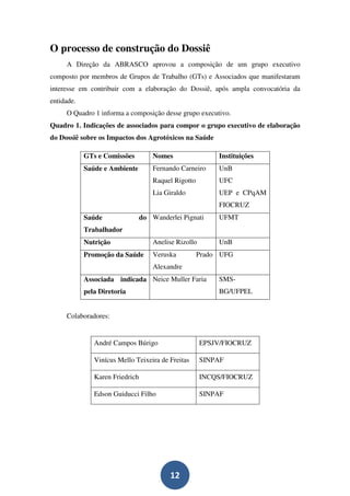 O processo de construção do Dossiê
     A Direção da ABRASCO aprovou a composição de um grupo executivo
composto por membros de Grupos de Trabalho (GTs) e Associados que manifestaram
interesse em contribuir com a elaboração do Dossiê, após ampla convocatória da
entidade.
     O Quadro 1 informa a composição desse grupo executivo.
Quadro 1. Indicações de associados para compor o grupo executivo de elaboração
do Dossiê sobre os Impactos dos Agrotóxicos na Saúde

            GTs e Comissões          Nomes                 Instituições
            Saúde e Ambiente         Fernando Carneiro     UnB
                                     Raquel Rigotto        UFC
                                     Lia Giraldo           UEP e CPqAM
                                                           FIOCRUZ
            Saúde                do Wanderlei Pignati      UFMT
            Trabalhador
            Nutrição                 Anelise Rizollo       UnB
            Promoção da Saúde        Veruska          Prado UFG
                                     Alexandre
            Associada indicada Neice Muller Faria          SMS-
            pela Diretoria                                 BG/UFPEL


     Colaboradores:


               André Campos Búrigo                     EPSJV/FIOCRUZ

               Vinícus Mello Teixeira de Freitas       SINPAF

               Karen Friedrich                         INCQS/FIOCRUZ

               Edson Guiducci Filho                    SINPAF




                                          12
 