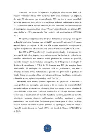 A taxa de crescimento de importação de princípios ativos cresceu 400% e de
produtos formulados cresceu 700% a partir de 2008. Estão cadastradas 130 empresas,
das quais 96 são apenas para comercialização; 53% não tem a menor capacidade
produtiva, são apenas importadoras, com escritórios no Brasil, mobilizando a venda de
833.000 toneladas de 936 produtos. 90% dos produtos formulados são de material vindo
de outros países, especialmente da China. 44% das vendas são diretas aos clientes; 24%
para a indústria e 32% para revenda. Este comércio está sem fiscalização (ANVISA,
2012).
         Os agrotóxicos registrados não têm prazo de registro. O custo pago para registro
no Brasil é baixíssima. Enquanto para a ANVISA são pagos 90 reais, nos EUA custam
600 mil dólares por registro. A EPA tem 854 técnicos trabalhando na regulação de
registros de agrotóxicos, o Brasil conta com apenas 50 profissionais (ANVISA, 2012).
         Em 2008 a ANVISA colocou 14 produtos em reavaliação. E tem passado por
processos de judicialização pelas empresas interessadas. As fiscalizações realizadas em
empresas formuladoras têm mostrado vários problemas no controle de qualidade,
incluindo alterações das formulações sem registro, etc. O Programa de Avaliação de
Resíduos de Agrotóxicos – PARA de 2010 revelou que 28% das amostras foram
insatisfatórias. As estratégias das empresas, além da judicialização, têm sido a
influencia mediante lobby, parlamentares e gestores que pressionam as políticas de
Estado. Entrou em consulta publica a revisão dos critérios de classificação toxicológica
e da avaliação para registro de agrotóxicos (ANVISA, 2012).
    Decorrente desse modelo químico dependente de agrotóxicos examinamos a
cadeia produtiva do agronegócio que reveste-se de um processo de insustentabilidade
ambiental, pois no seu espaço se cria um território com muitas e novas situações de
vulnerabilidades ocupacionais, sanitárias, ambientais e sociais que induzem eventos
nocivos que se externalizam em trabalho degradante e escravo, acidentes de trabalho,
intoxicações humanas, cânceres, malformações, mutilados, sequelados e ainda,
contaminação com agrotóxicos e fertilizantes químicos das águas, ar, chuva e solo em
todos os espaços ou setores da cadeia produtiva do agronegócio, como nos indica a
Figura 01 abaixo, descrita por Pignati (2007) e no Dossiê da Abrasco (CARNEIRO et
al. 2012).




                                           31
 