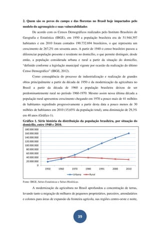2. Quem são os povos do campo e das florestas no Brasil hoje impactados pelo
modelo do agronegócio e suas vulnerabilidades
         De acordo com os Censos Demográficos realizados pelo Instituto Brasileiro de
Geografia e Estatística (IBGE), em 1950 a população brasileira era de 51.944.397
habitantes e em 2010 foram contados 190.732.694 brasileiros, o que representa um
crescimento de 267,2% em sessenta anos. A partir de 1940 o censo brasileiro passou a
diferenciar população presente e residente no domicílio, o que permite distinguir, desde
então, a população considerada urbana e rural a partir da situação do domicílio,
“definido conforme a legislação municipal vigente por ocasião da realização do último
Censo Demográfico” (IBGE, 2012).
         Como conseqüência do processo de industrialização e realização de grandes
obras principalmente a partir da década de 1950 e da modernização da agricultura no
Brasil a partir da década de 1960 a população brasileira deixou de ser
predominantemente rural no período 1960-1970. Mesmo assim nessa última década a
população rural apresentou crescimento chegando em 1970 a pouco mais de 41 milhões
de habitantes regredindo progressivamente a partir desta data a pouco menos de 30
milhões de habitantes em 2010 (15,65% da população total), uma diminuição de 29,3%
em 40 anos (Gráfico 1).
Gráfico 1. Série história da distribuição da população brasileira, por situação do
domicílio, entre 1940 e 2010.
 180.000.000
 160.000.000
 140.000.000
 120.000.000
 100.000.000
  80.000.000
  60.000.000
  40.000.000
  20.000.000
           0
                     1950        1960         1970        1980      1991   2000   2010

                                               Urbana       Rural

Fonte: IBGE, Séries Estatísticas e Séries Históricas.

         A modernização da agricultura no Brasil aprofundou a concentração de terras,
levando tanto a migração de milhares de pequenos proprietários, parceiros, arrendatários
e colonos para áreas de expansão da fronteira agrícola, nas regiões centro-oeste e norte,




                                                     39
 
