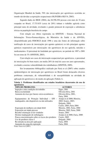 Organização Mundial da Saúde, 70% das intoxicações por agrotóxicos ocorridas no
mundo são devidas a exposições ocupacionais (OLIVEIRA-SILVA, 2003).
         Segundo dados do IBGE (2004), das 84.596.294 pessoas com mais de 10 anos
ocupadas no Brasil, 17.733.835 (cerca de 20%) tinham o trabalho agrícola como
principal ramo de atividade, revelando o grande potencial de exposição a substâncias
tóxicas na população brasileira do campo.
         Com relação aos óbitos registrados no SINITOX - Sistema Nacional de
Informações Tóxico-Farmacológicas, do Ministério da Saúde e da ANVISA,
(disponibilizado pela FIOCRUZ desde 1996 e uma das fontes de informação sobre
notificação de casos de intoxicações por agentes químicos) os três principais agentes
químicos responsáveis por intoxicações são agrotóxicos de uso agrícola, raticidas e
medicamentos. O percentual de letalidade por agrotóxicos, no período de 1997 a 2001
foi em torno de 3% (SINITOX, 2003).
         Com relação aos casos de intoxicação ocupacional por agrotóxicos, o percentual
de intoxicações foi bem maior, em media 28% do total de casos nos anos apresentados,
revelando a enorme vulnerabilidade dos trabalhadores (SINITOX, 2009).
         Em levantamento bibliográfico realizado por Faria et al (2007) sobre estudos
epidemiológicos de intoxicação por agrotóxicos no Brasil foram destacados diversos
problemas contextuais, de vulnerabilidade e de susceptibilidade na atividade de
aplicação de agrotóxicos e de modos de aplicação (Tabela 1).
Tabela 1. Problemas identificados em estudos brasileiros decorrentes do uso de
agrotóxicos
 TIPO DE PROBLEMA                                       AUTORES
 Sujeição a más condições de trabalho               Etges, 2001
 Baixa escolaridade                                 Oliveira-Silva, 2001
 Aumento do risco por fatores sócio-econômicos      Oliveira-Silva, 2001,
                                                    Faria, 2004
 Equipamentos de Proteção Individual – EPI - Araújo et al 2000; Moreira,
 inadequados, não disponíveis ou não utilizados     2002; Soares, 2003;
                                                    Delgado, 2004;
                                                    Castro, 2005, Faria 2004
 Exposição de mulheres em idade fértil              Moreira, 2002, Faria, 2004
 Exposição em idade precoce                         Moreira, 2002, Faria, 2000
 Receber orientação só do vendedor                  Soares, 2003
 Destino inadequado de embalagens                   Araújo et al 2000, Faria, 2000
 Pouca conscientização sobre os riscos dos produtos Castro, 2005
 Uso de produtos classe I                           Delgado, 2004
 Re-entrada na área pós-aplicação                   Faria, 2004
 Aumento da carga de exposição                      Faria, 2004
Fonte: Faria et al (2007).




                                            62
 