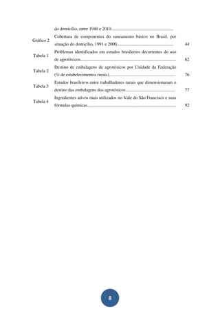 do domicílio, entre 1940 e 2010........................................................
            Cobertura de componentes do saneamento básico no Brasil, por
Gráfico 2
            situação do domicílio, 1991 e 2000...................................................                  44
            Problemas identificados em estudos brasileiros decorrentes do uso
Tabela 1
            de agrotóxicos......................................................................................   62
            Destino de embalagens de agrotóxicos por Unidade da Federação
Tabela 2
            (% de estabelecimentos rurais)............................................................             76
            Estudos brasileiros entre trabalhadores rurais que dimensionaram o
Tabela 3
            destino das embalagens dos agrotóxicos.............................................                    77
            Ingredientes ativos mais utilizados no Vale do São Francisco e suas
Tabela 4
            fórmulas químicas................................................................................      92




                                                        8
 