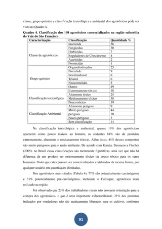 classe, grupo químico e classificação toxicológica e ambiental dos agrotóxicos pode ser
visto no Quadro 4.
Quadro 4. Classificação dos 108 agrotóxicos comercializados na região submédia
do Vale do São Francisco
    Caracterização             Classificação                Quantidade %
                               Inseticida                   56
                               Fungicidas                   30
                               Herbicidas                   7
    Classe de agrotóxicos      Reguladores de Crescimento 4
                               Acaricidas                   2
                               Formicidas                   1
                               Organofosforados             25
                               Piretróide                   9
                               Benzimidazol                 6
    Grupo químico              Triazol                      6
                               Neocotinóides                5
                               Outros                       49
                               Extremamente tóxico          18
                               Altamente tóxico             25
    Classificação toxicológica Medianamente tóxico          38
                               Pouco tóxico                 19
                               Altamente perigoso           9
                               Muito perigoso               44
    Classificação Ambiental    perigoso                     30
                               Pouco perigoso               3
                               Sem classificação            14

       Na classificação toxicológica e ambiental, apenas 19% dos agrotóxicos
aparecem como pouco tóxicos ao homem, os restantes 81% são de produtos
extremamente, altamente e medianamente tóxicas. Além disso, 44% desses compostos
são muito perigosos para o meio ambiente. De acordo com Garcia, Bussacos e Fischer
(2005), no Brasil essas classificações são meramente figurativas, uma vez que não há
diferença de um produto ser extremamente tóxico ou pouco tóxico para os seres
humanos. Posto que estes possam ser comercializados e utilizados da mesma forma, por
qualquer usuário em quantidades ilimitadas.
       Dos agrotóxicos mais citados (Tabela 4), 77% são potencialmente carcinógenos
e 31% potencialmente pré-carcinógenos, incluindo o Folisuper, agrotóxico mais
utilizado na região.
       Foi observado que 23% dos trabalhadores rurais não possuem orientação para a
compra dos agrotóxicos, o que é uma importante vulnerabilidade. 21% dos produtos
indicados por vendedores não são tecnicamente liberados para os cultivos, conforme




                                         91
 