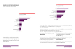 Quando pedimos para que elegessem uma única atividade de lazer como                                                                                                                                                                  Gráfico 4
sendo aquela de que mais gostam, as opções mais citadas foram navegar                                                                                                                                                                Itens de posse para uso próprio
na internet, ouvir música, assistir TV e estar com os amigos.                                                                                                                                                                        Base: total da amostra (%)




                                                                                                                                                                                                                           Celular                                                                            88

                                                                                                                                                                                                                 Aparelho de DVD                                                                         80

                                                                                                                                                                                                                 Aparelho de som                                                                    65

                                                                                                                                                                                                          TV aberta no seu quarto                                                              55

                                                                                                                                                                                                                    Quarto só seu                                                         54

                                                                                                                                                                                                        Câmera fotográfica digital                                                    52

                                                                                                                                                                                                                   Conta corrente                                                    45
                                                                                        Gráfico 3                                                                                                          mp3/mp4 player / iPod                                                     45
                                                                                        Atividades de lazer preferidas                                                                                           Cartão de crédito                                           39
                                                                                        Base: total da amostra (%)
                                                                                                                                                                                              Computador / desktop no seu quarto                                            37

                                                                                                                                                                                                                     Carro / moto                                      26
                                                               Navegar na internet                                                        15                                                       TV por assinatura no seu quarto                                21
                                                                       Ouvir música                                                  13                                                               Notebook / netbook / laptop                          13
                                               	                         Assistir TV                                                 13                                                                                       GPS                 7
                                                                 Estar com amigos                                          10                                                                                            Palmtop            2
                                                                      Ir a barzinhos                                   6

                                                        Praticar esportes coletivos                                    6

                                                                      Usar o celular                               4

                                                       Ir a igrejas / grupos de rezas                          3

                                                                            Cinema                         3

                                                                             Dormir                        3
                                                                                                                                               Apenas 19% dos jovens sofrem algum tipo de restrição quanto ao uso de                 classe B sonha em trocar seu desktop por um notebook, ao passo que um
                                                          Ir ao Shopping / compras                         3
                                                                                                                                               TV, games, celular ou computador – a principal é em relação ao tempo de               jovem da classe A pensa em migrar do notebook para um tablet com tec-
                                                                        Ir a baladas                       3
                                                                                                                                               uso do computador: 15%. Jovens de até 14 anos são mais monitorados pe-                nologia touchscreen.
                                                   Assistir filmes no DVD em casa                      2
                                                                                                                                               los pais, mas em pequena proporção.
                                                                             Shows                     2
                                                                                                                                                                                                                                     “Quero um computador porque moro longe da escola, que é o lugar onde
                                                                              Viajar               2
                                                                                                                                                                                                                                     posso usar o computador e a internet. O computador ajuda bastante. Às
                                                   Conversar/socializar na internet                2
                                                                                                                                               “Eu não deixo o computador no quarto, não sei o que ele faz lá em cima.               vezes, pra fazer um trabalho de escola, eu tenho que ir para a escola à noite,
                                                                       Jogar games             2
                                                                                                                                               Então montei um escritório embaixo; eu sei que ele está perto, nos games, e           fazer correndo.”
                                                                     Ir a LAN house            2
                                                                                                                                               a gente conversa, ele diz que ganhou bônus. Durante a semana ele faz a lição          (Fem, 14 anos, classe C, SP)
                                                                                                                                               e sabe que tem duas horas pra ficar no computador, e é muito tempo, eu
                                                                                                                                               falo pra ele que o filho do Bill Gates fica 40 minutos no computador. Final de        “Eu queria ter uma daquelas televisões gigantescas, com TV a cabo e um
                                                                                                                                               semana eu guardo o mouse para ele não ficar direto no computador.”                    celular novo. Acho lindo aquele touch, com aquele teclado do lado com tudo:
                                                                                                                                               (Mãe que usa internet)                                                                TV, internet, máquina fotográfica boa e um monitor bem grande.”
                                                                                                                                                                                                                                     (Fem, 15 anos, classe B, BH)


                                                                                                                                               A tecnologia da informação, em especial com o advento da internet, di-                “Eu teria um Mac da Apple. Eu gosto de trabalhar com edição de vídeos. Eu
Em relação a aparelhos e itens de uso próprio que os jovens têm para en-
                                                                                                                                               minui as distâncias entre os jovens no sentido de que, hoje, eles têm as              não compraria um videogame, mas computador eu dou supervalor, e esse
tretenimento, comunicação, informação e socialização, o celular é o mais
                                                                                                                                               mesmas referências e sonham em consumir as mesmas coisas. O que varia                 computador seria só meu, ninguém mexeria.”
presente (88%), seguido do DVD (80%). A participação dos demais itens
                                                                                                                                               é o poder de realização desses sonhos, conforme a classe social.                      (Masc, 23 anos, classe A, RJ)
varia conforme a classe social. Com a exceção dos GPS e palmtops, 6 em
cada 10 jovens da classe A possuem todos os itens; na classe B, 5 em cada
                                                                                                                                               Um dos maiores desejos do grupo pesquisado é o de ter um computador
10 possuem todos os itens.
                                                                                                                                               – ou trocar o atual por um melhor. Dito isso, enquanto um jovem da classe             Independentemente da classe social, todos sonham com uma TV de úl-
                                                                                                                                               C quer ter seu primeiro computador com acesso à internet, um jovem da                 tima geração e um celular touchscreen.




 dossiê universo jovem MTV 5          3                                                                                         22                                               23                                                                                              3                  dossiê universo jovem MTV 5

 screen generation                                                                                                                                                                                                                                                                                            screen generation
 
